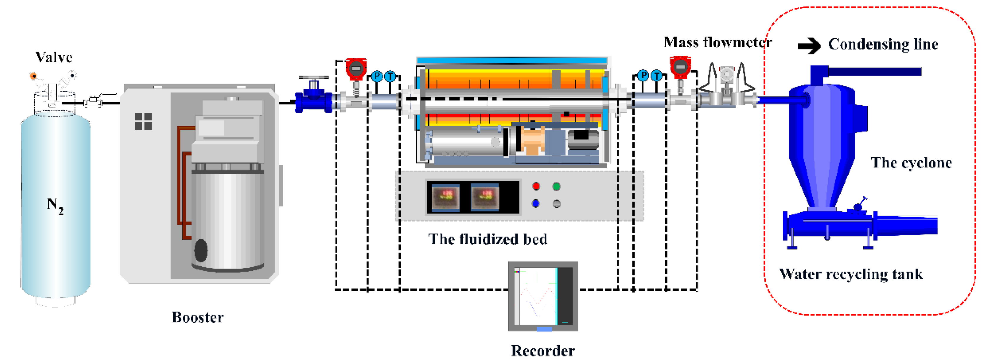 Energies 15 04900 g001