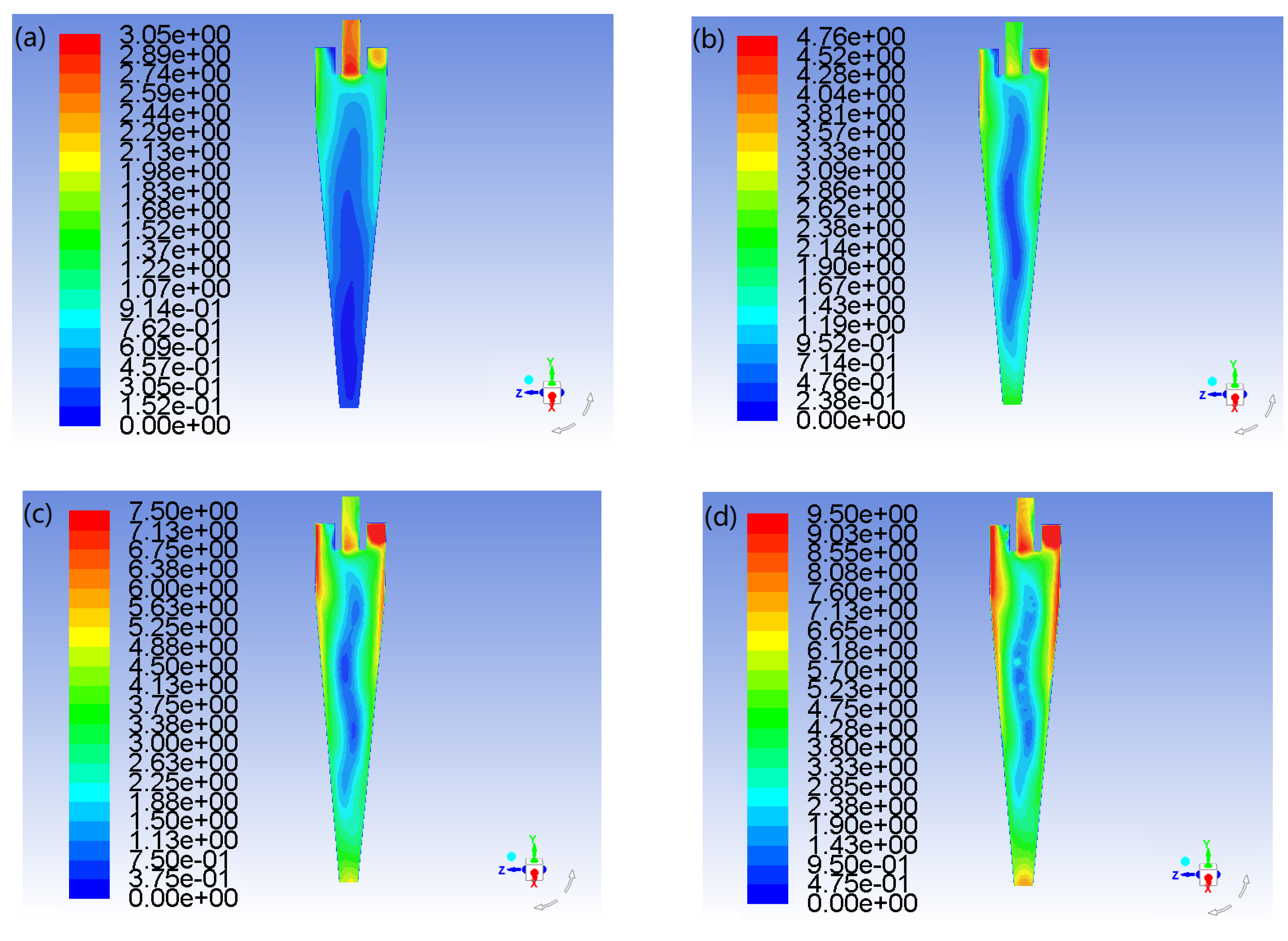 Energies 15 04900 g003