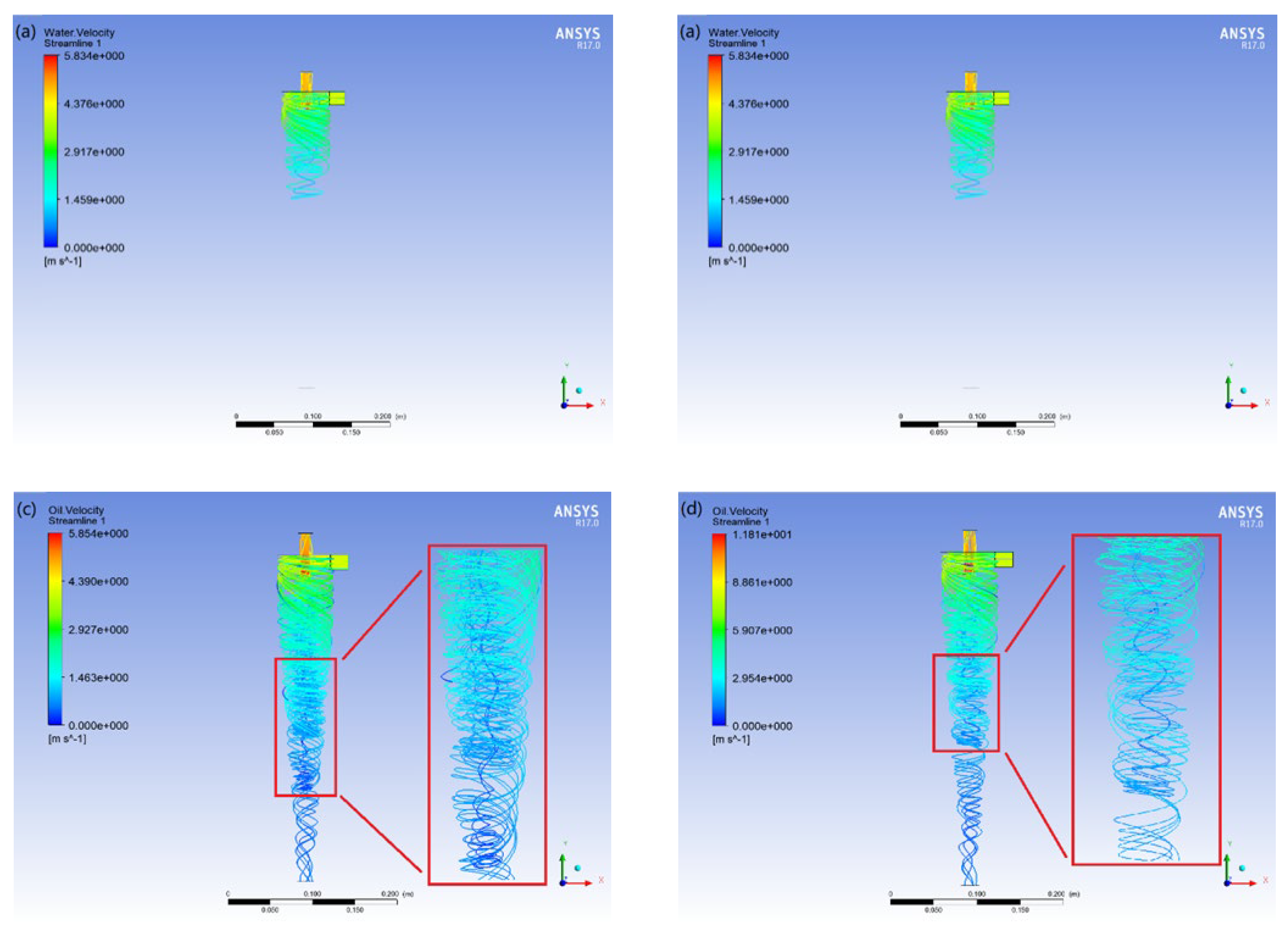 Energies 15 04900 g007