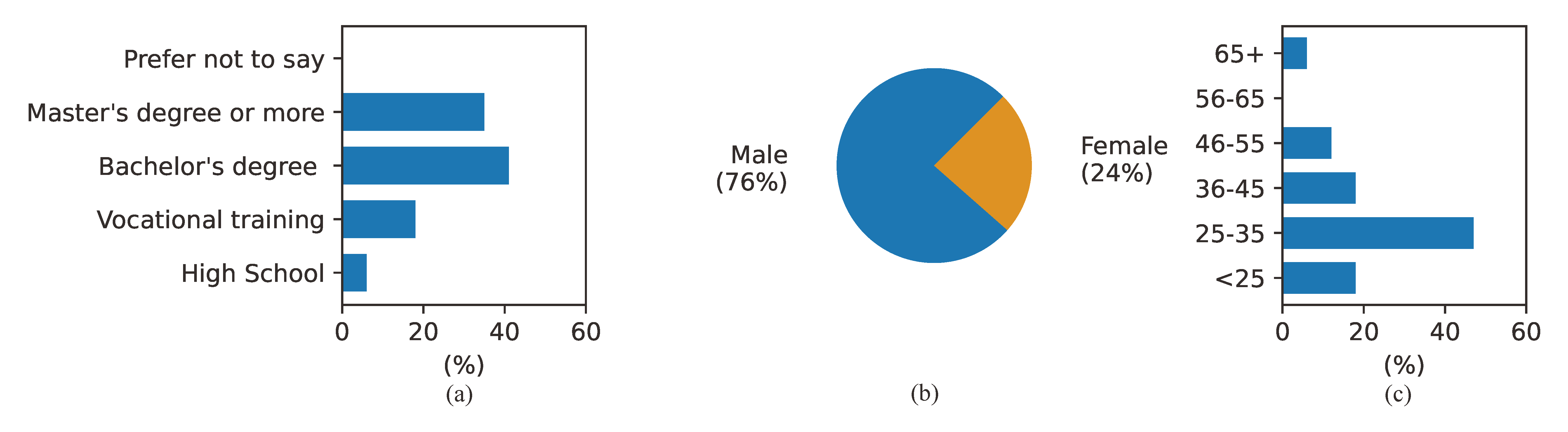Energies 15 04907 g002