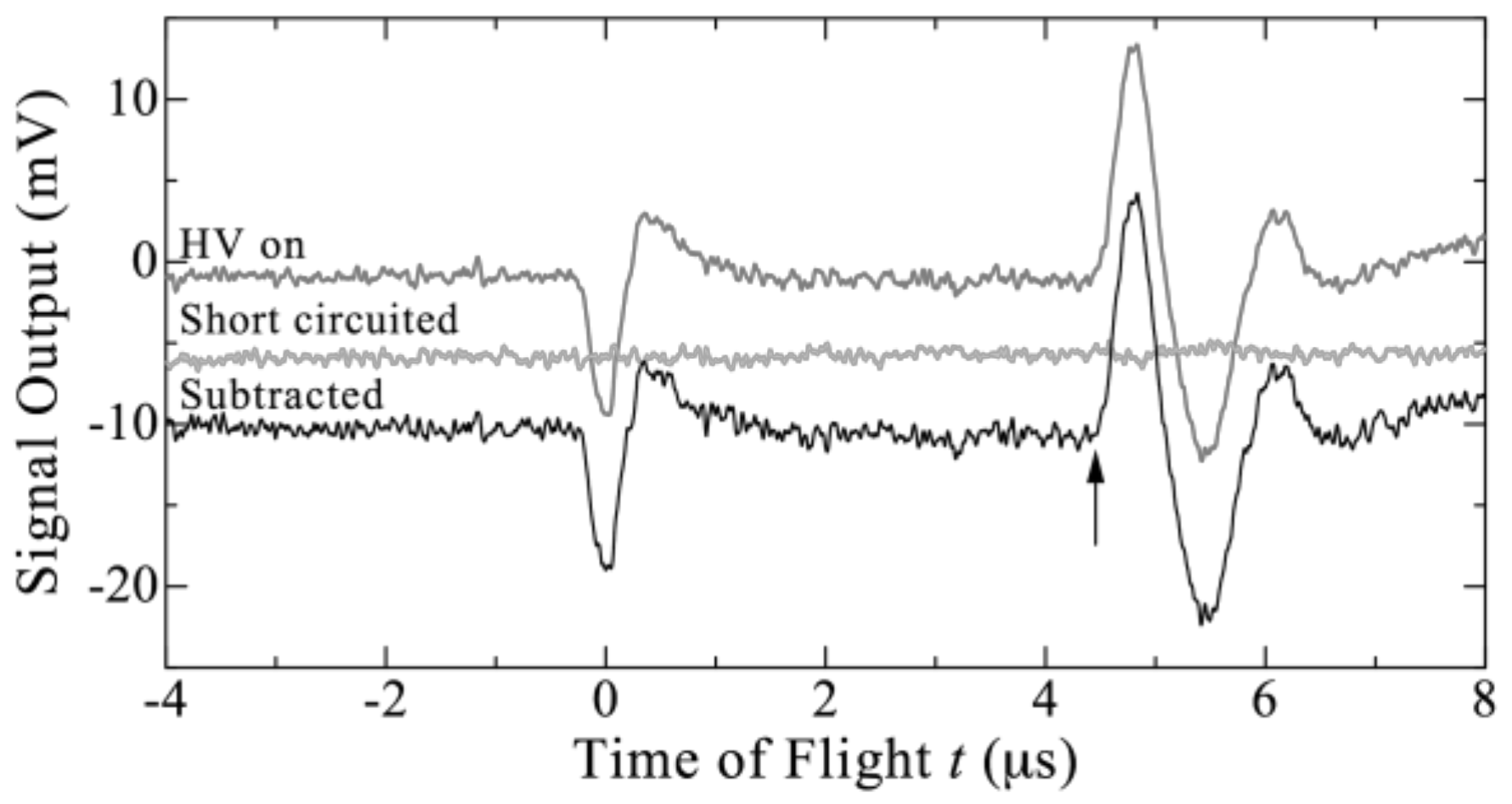 Energies 15 04920 g004 Energies 15 04920 g004