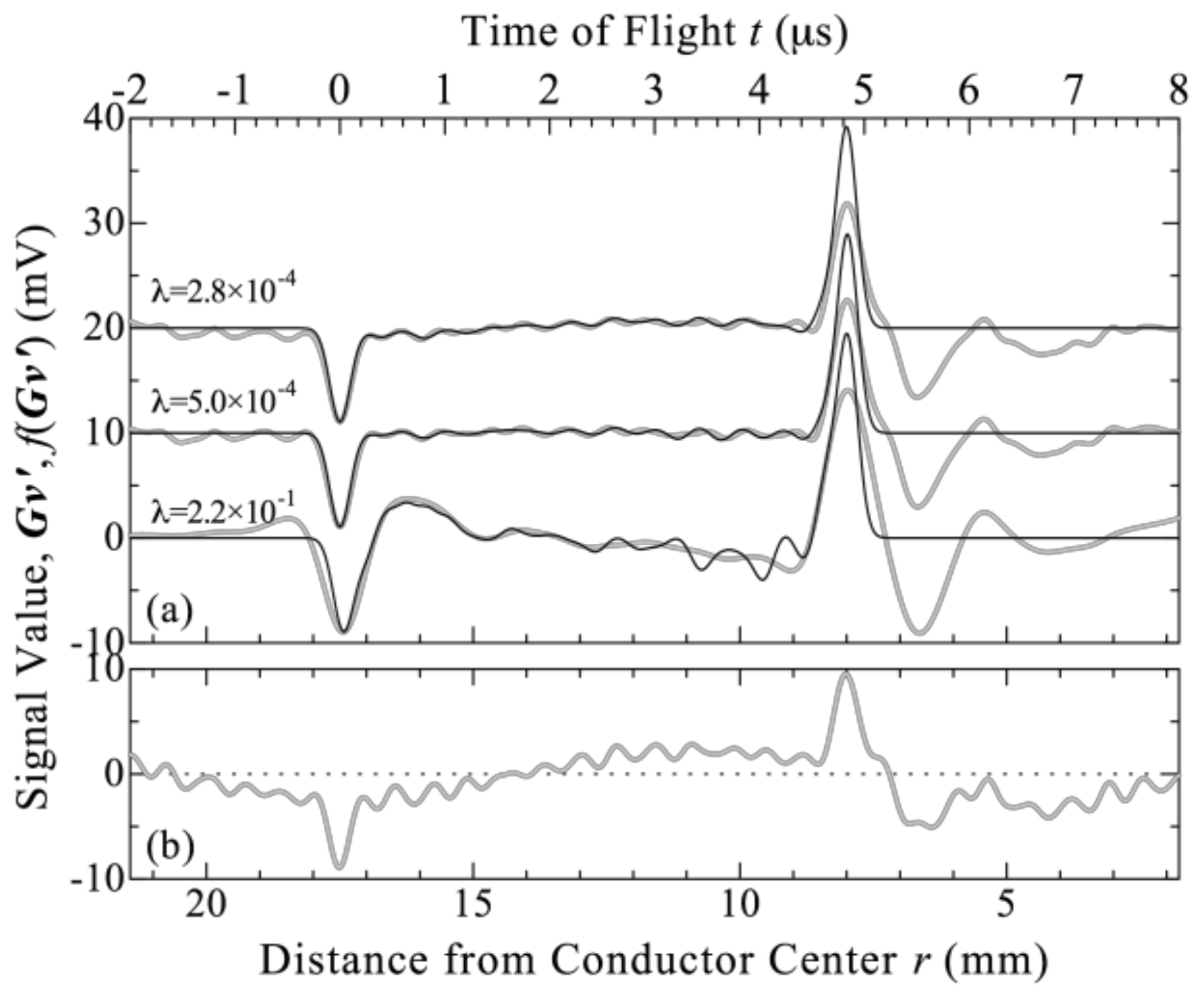 Energies 15 04920 g005 Energies 15 04920 g005