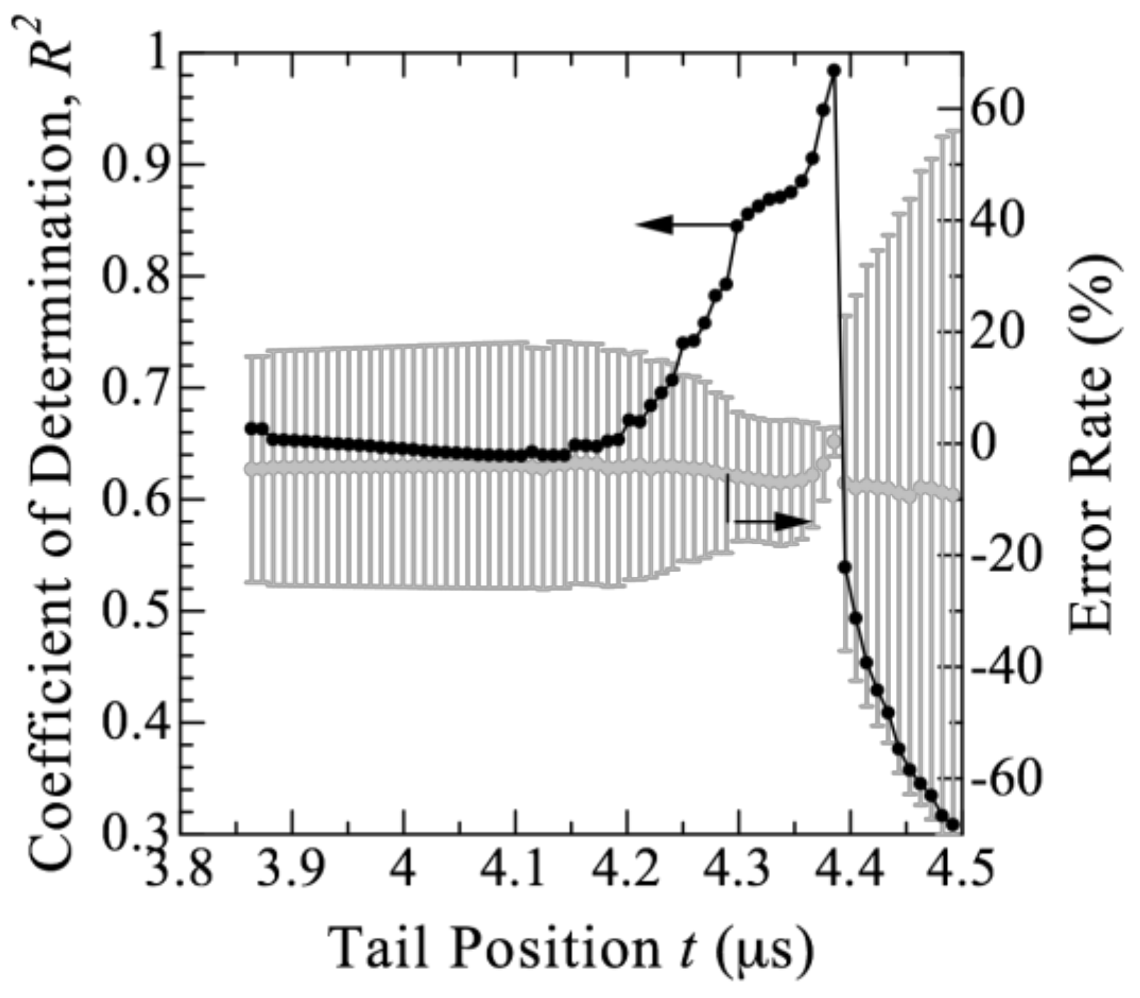 Energies 15 04920 g008 Energies 15 04920 g008