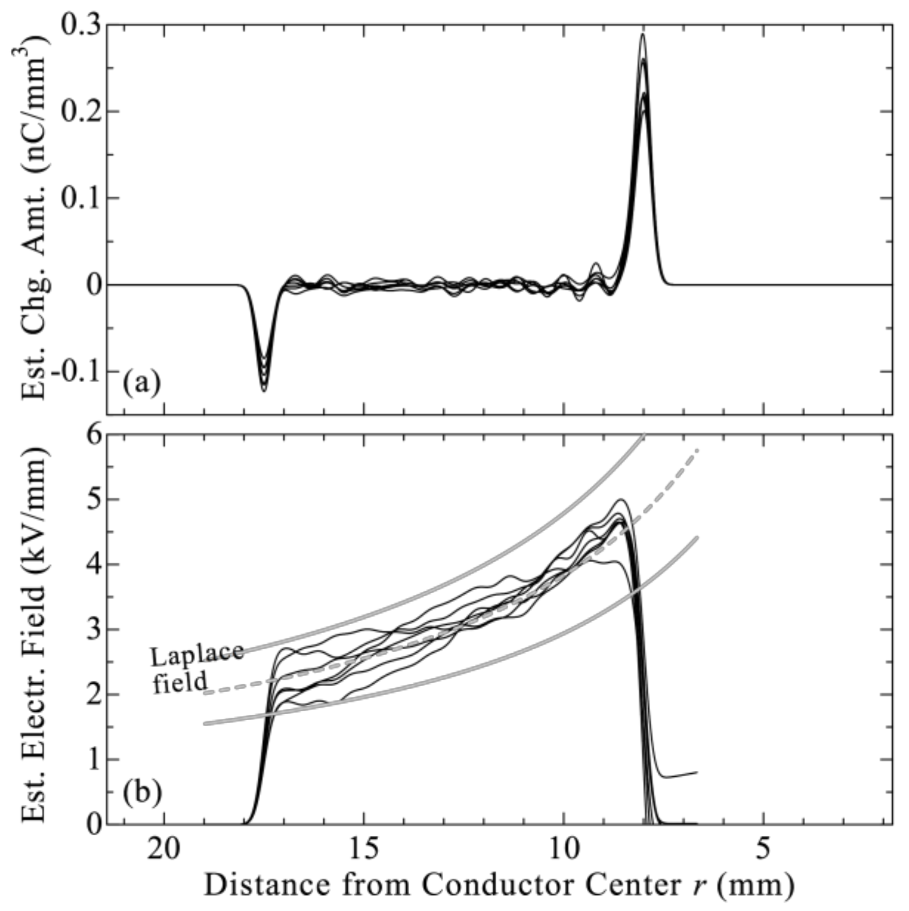 Energies 15 04920 g009 Energies 15 04920 g009