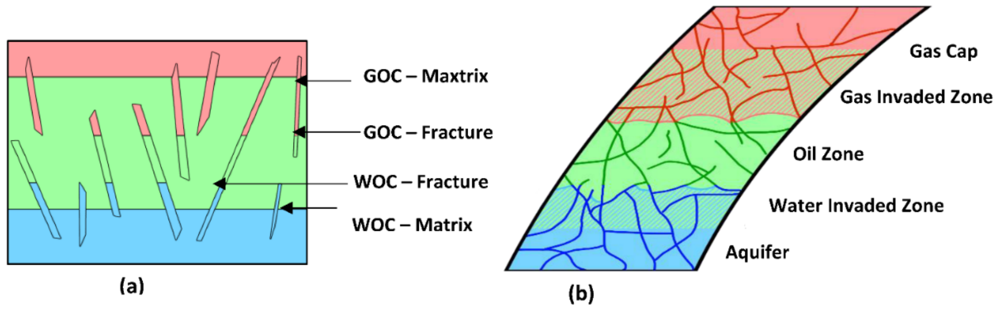Energies 15 04921 g001
