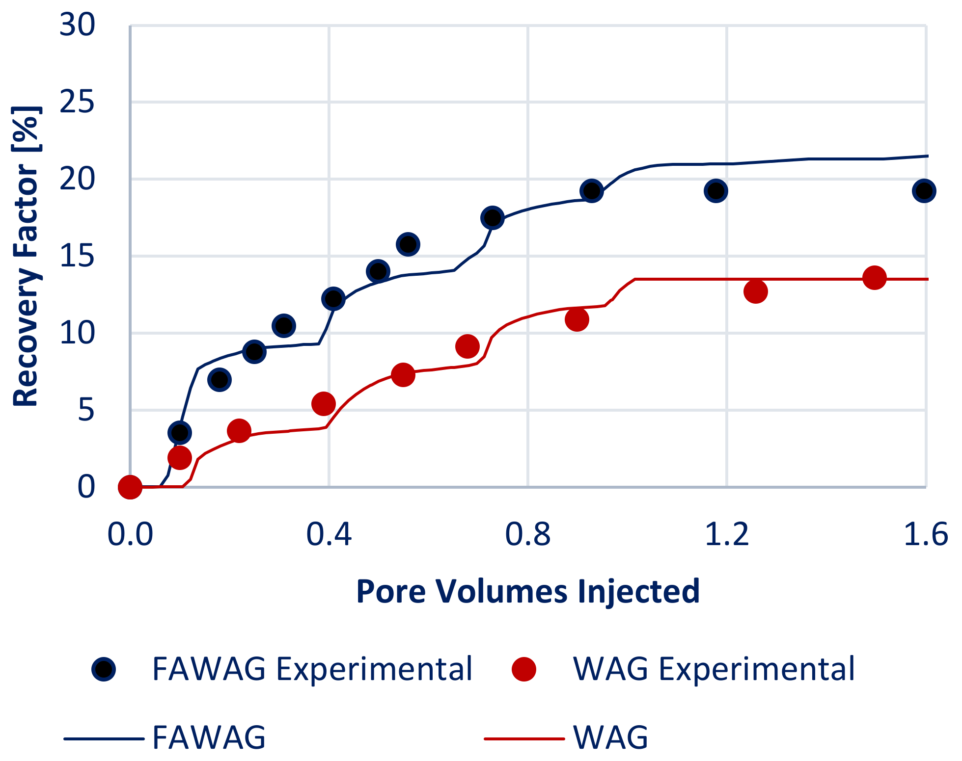 Energies 15 04921 g003