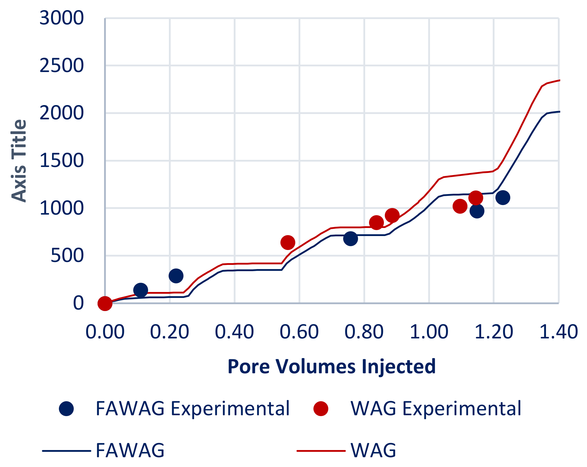 Energies 15 04921 g004