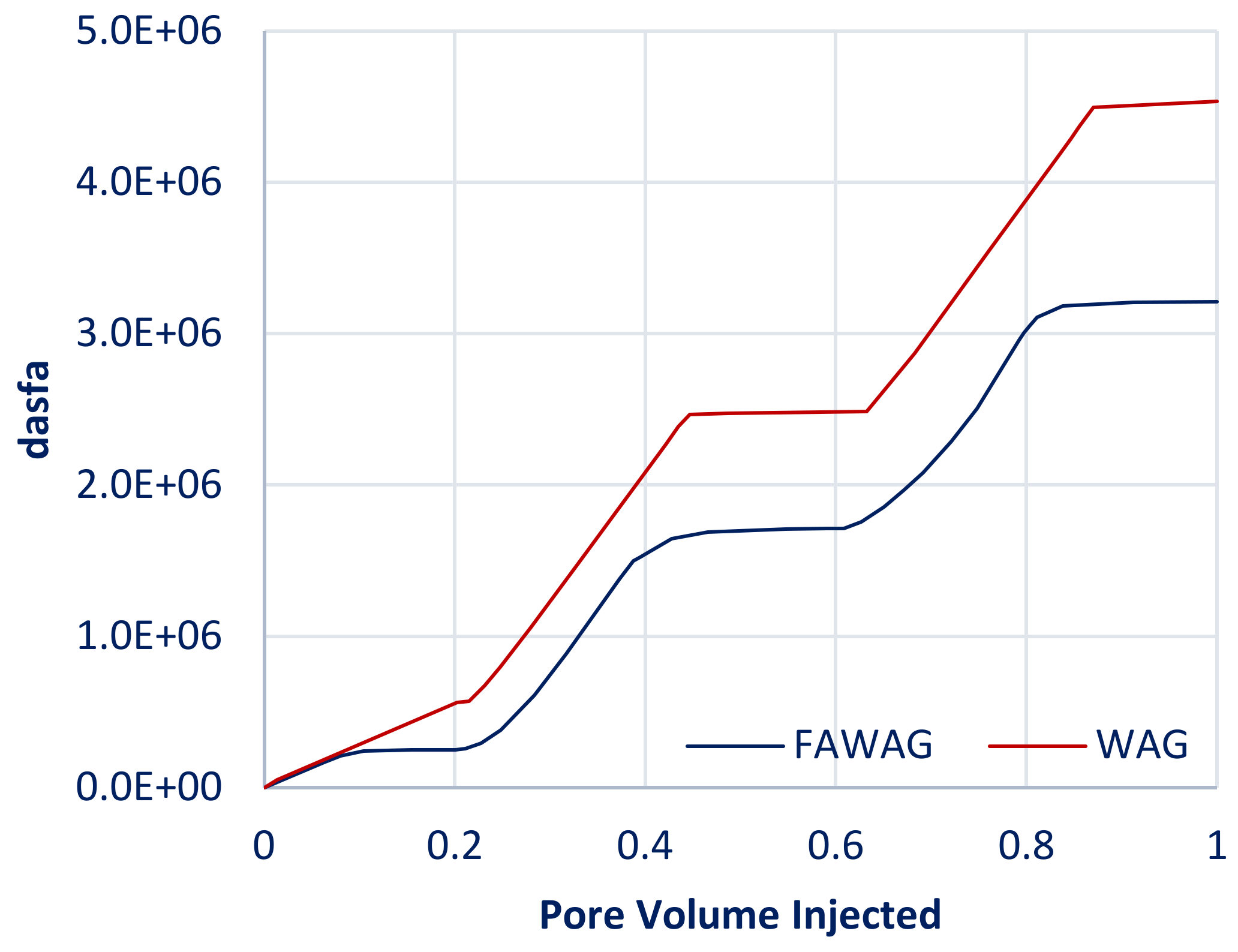Energies 15 04921 g007