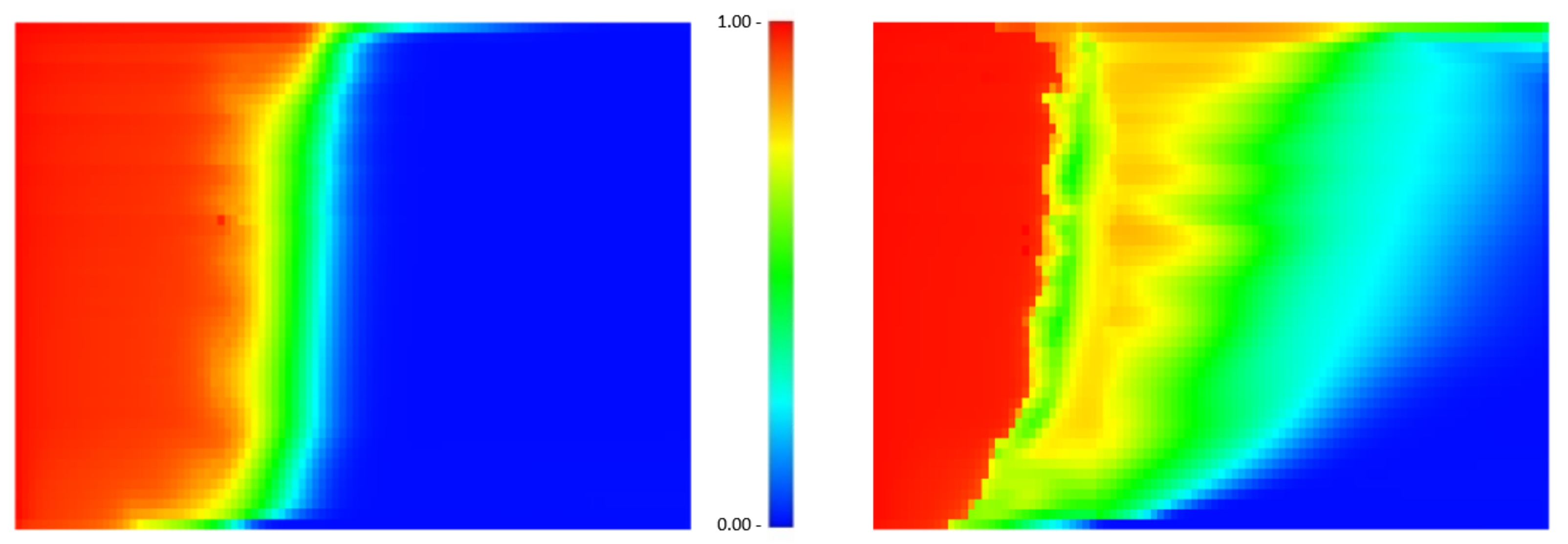 Energies 15 04921 g008