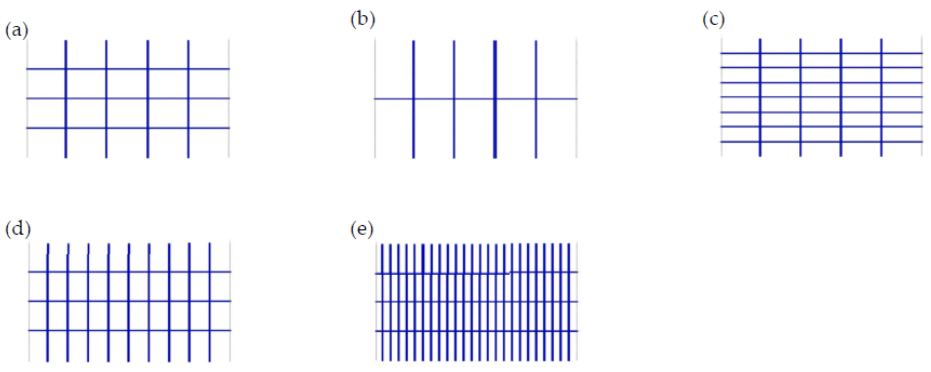 Energies 15 04921 g009