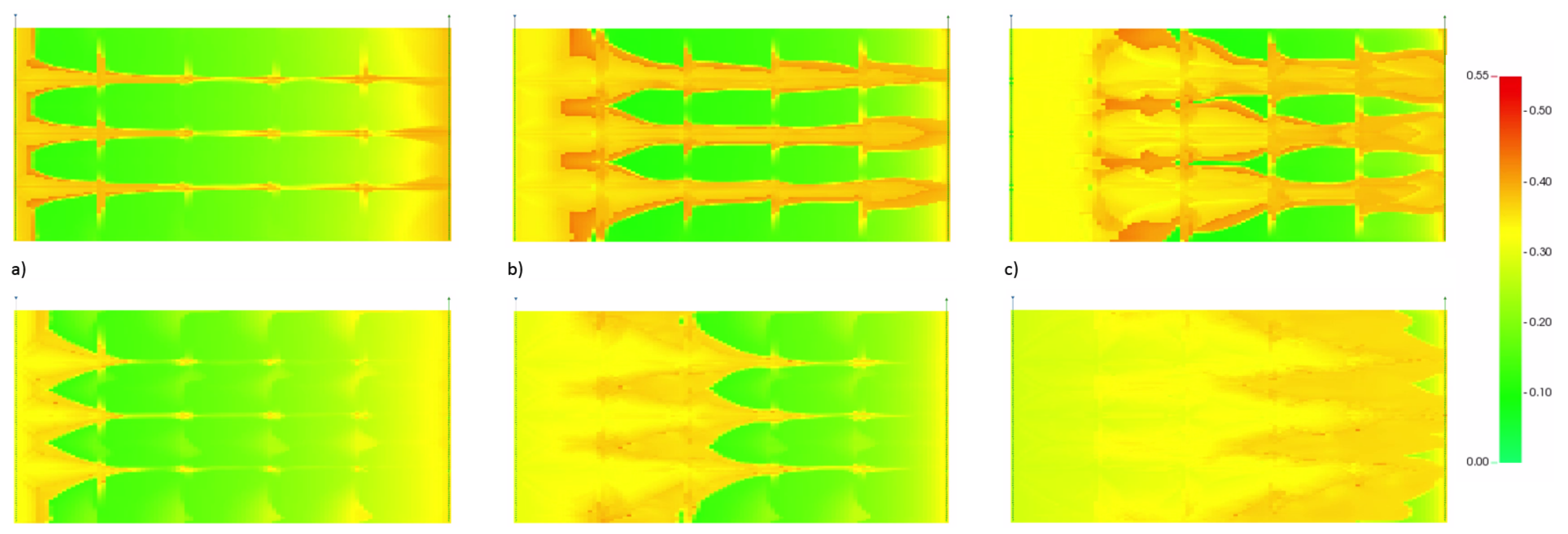 Energies 15 04921 g011