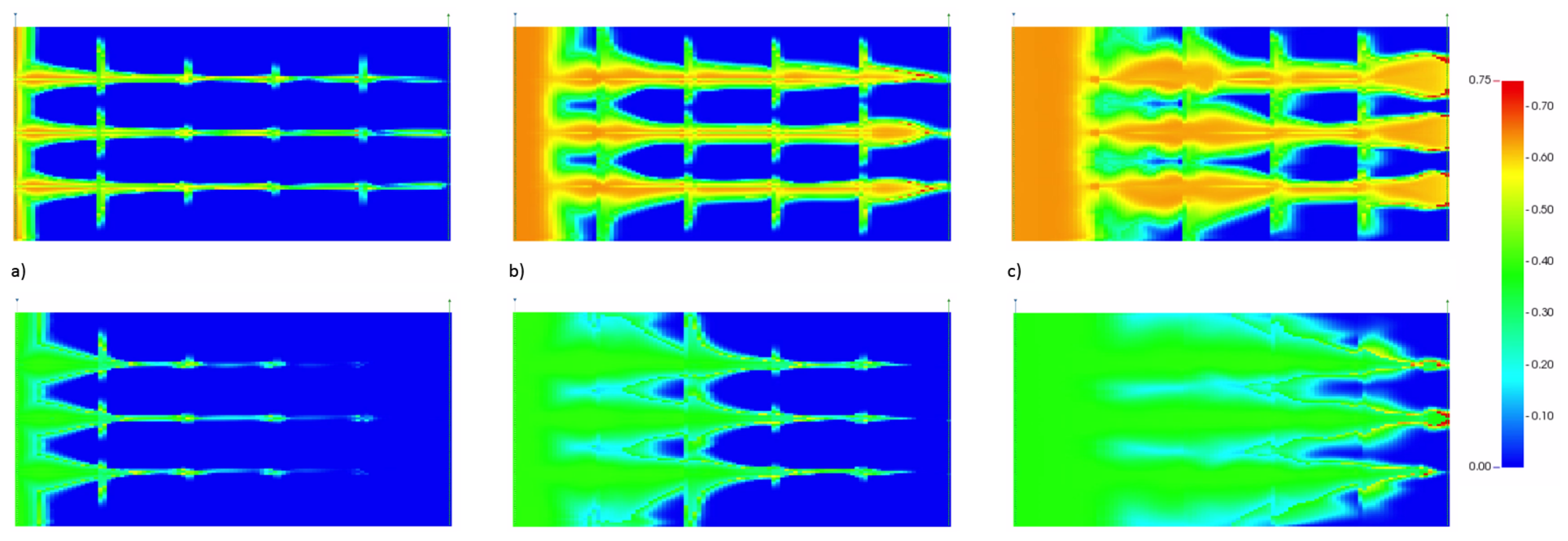 Energies 15 04921 g012