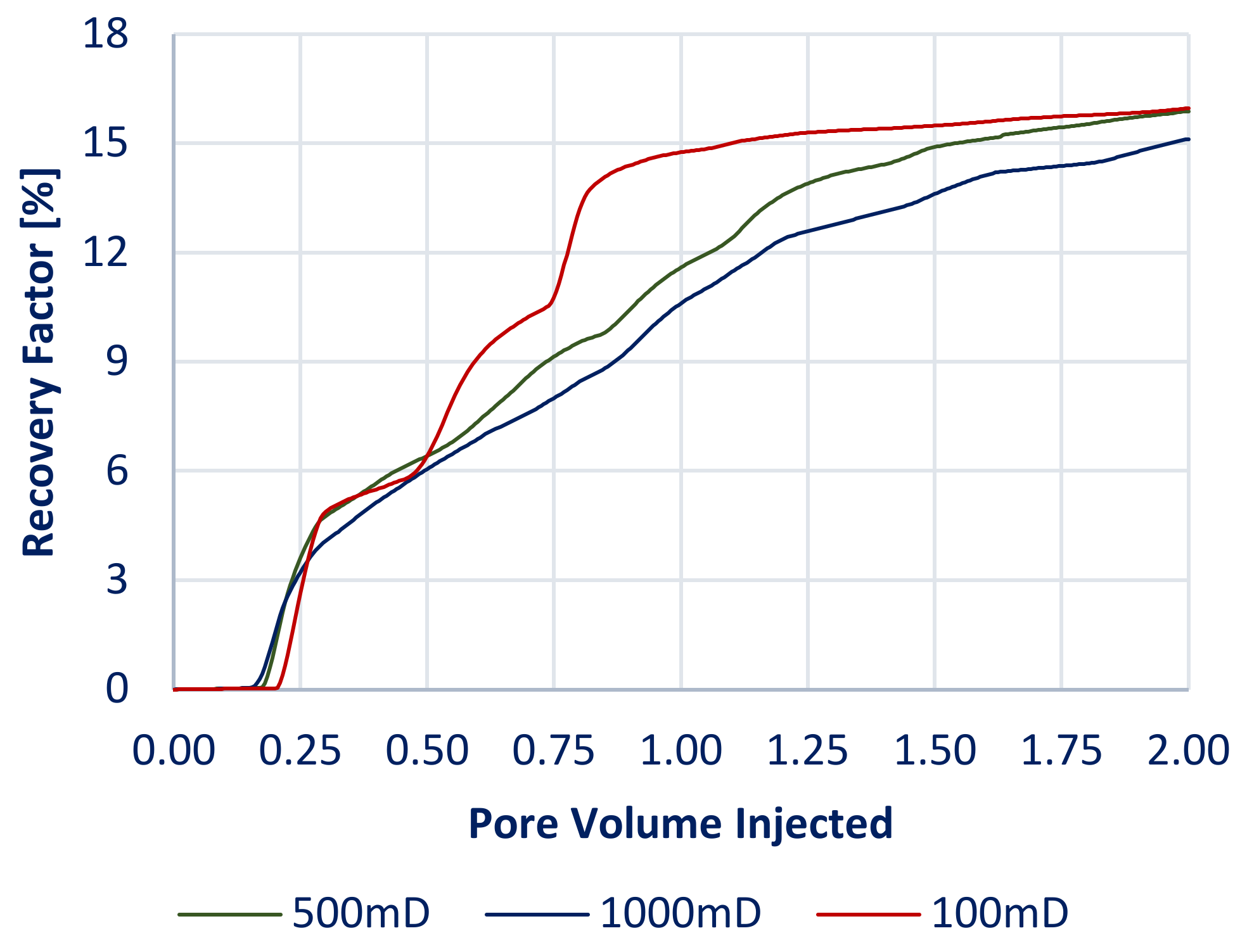 Energies 15 04921 g014