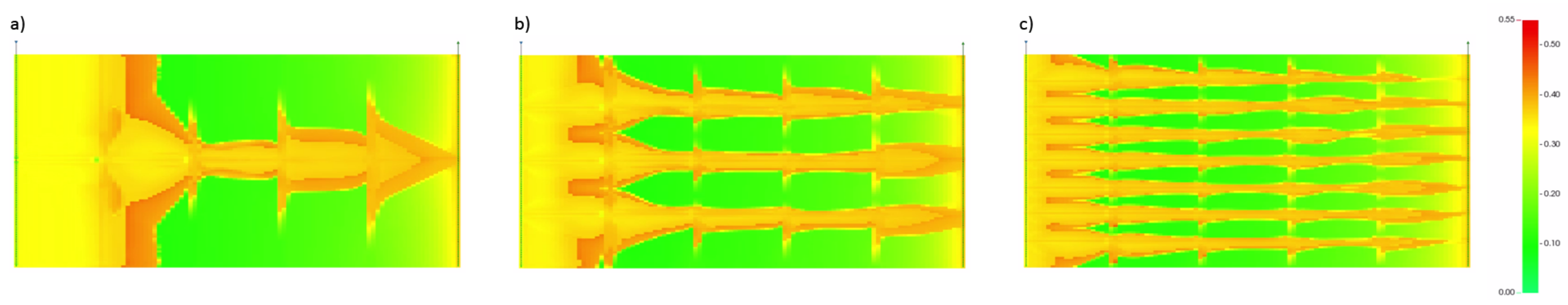 Energies 15 04921 g015