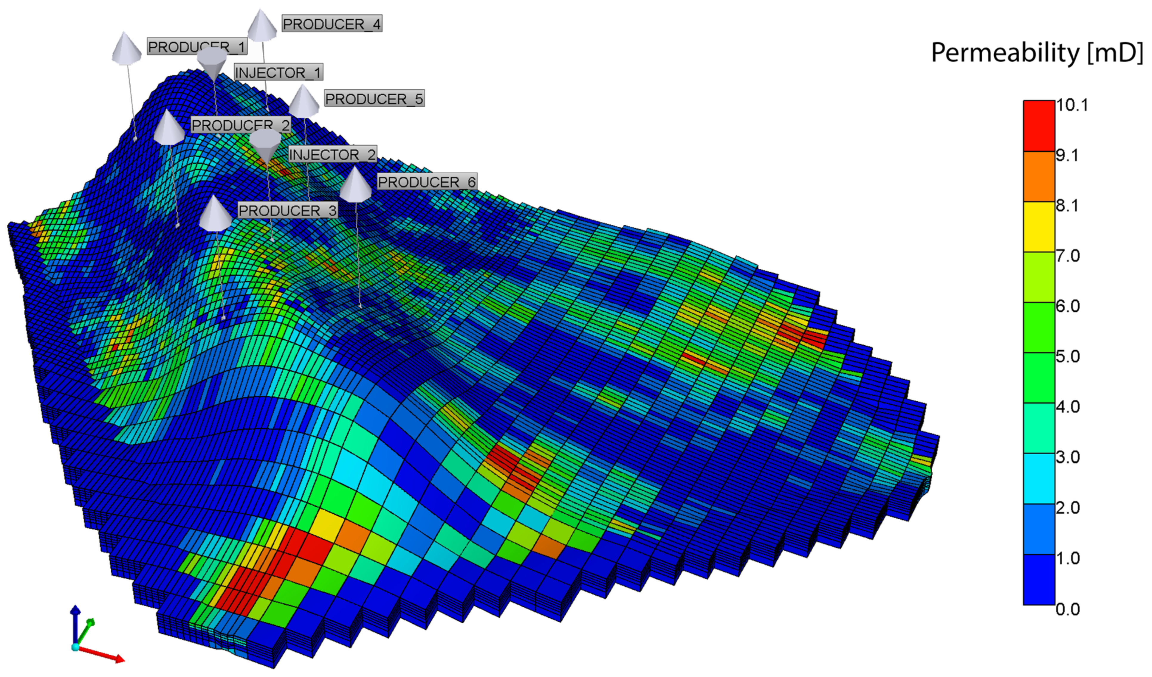 Energies 15 04921 g019