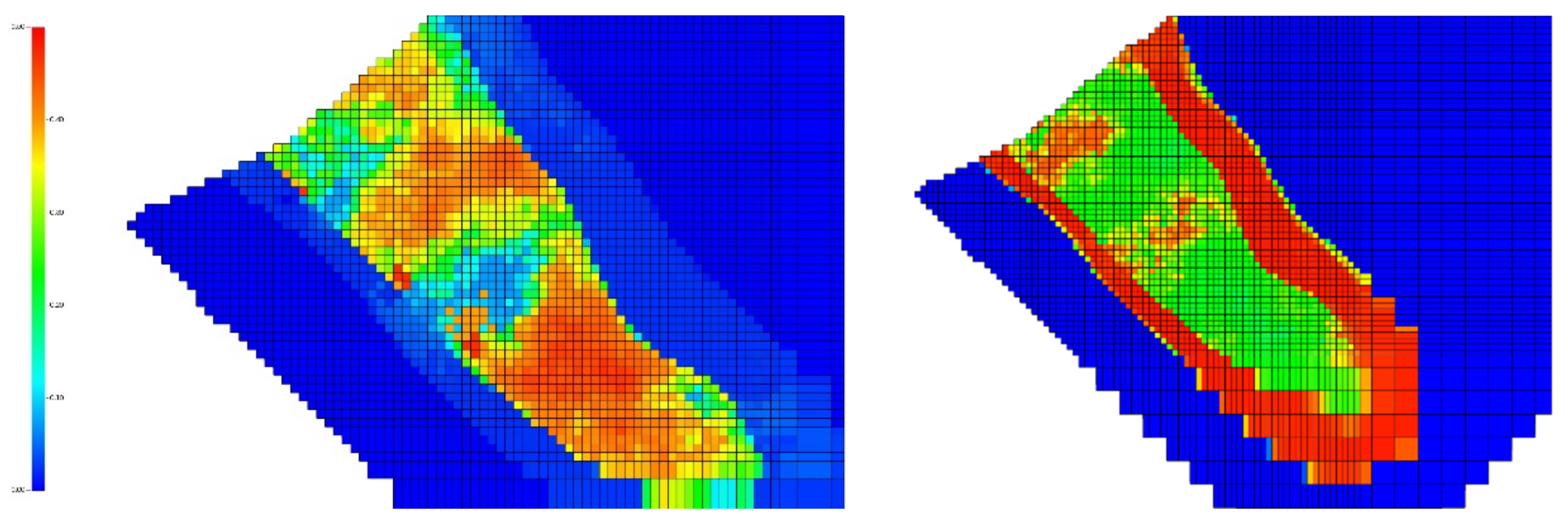 Energies 15 04921 g020