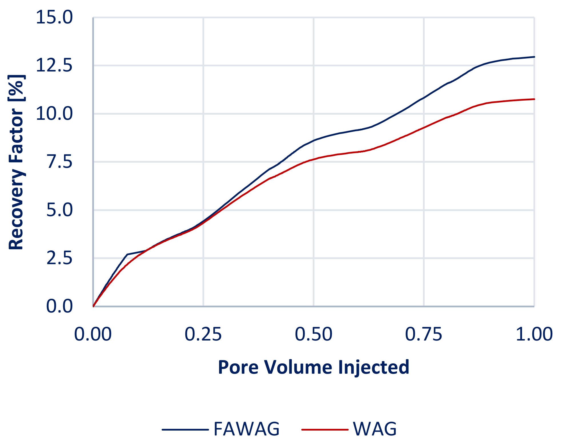 Energies 15 04921 g024