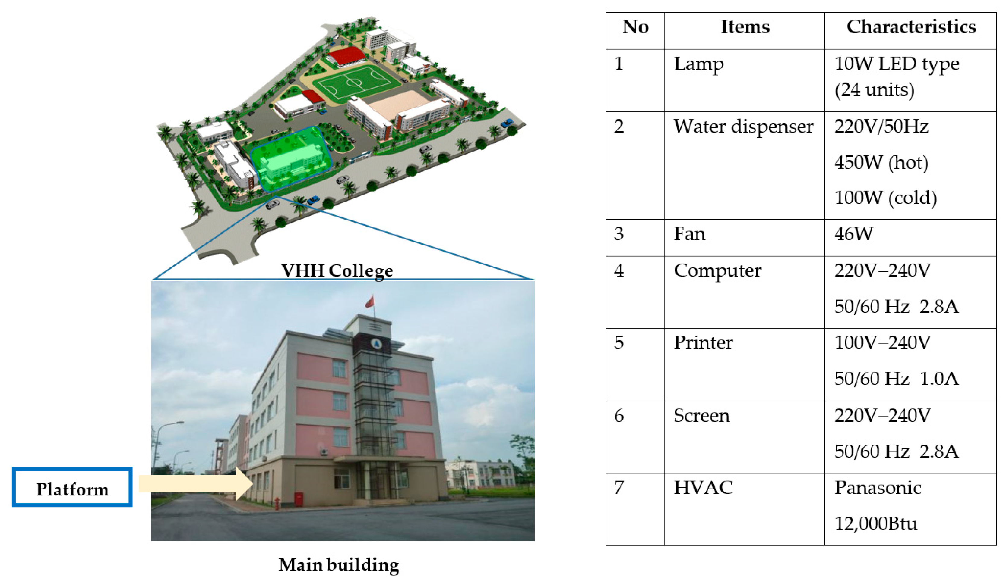 Energies 15 04924 g004