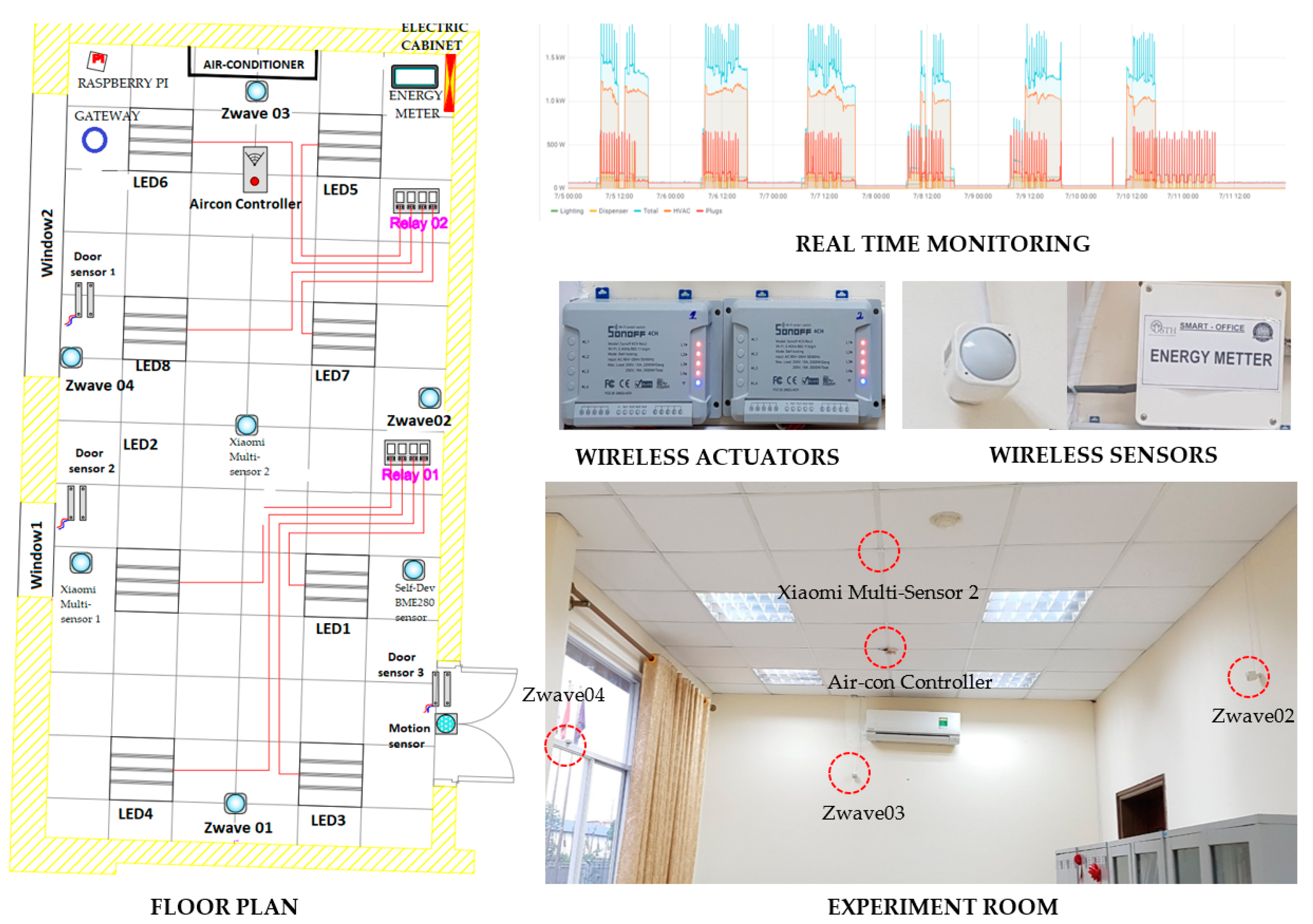 Energies 15 04924 g006