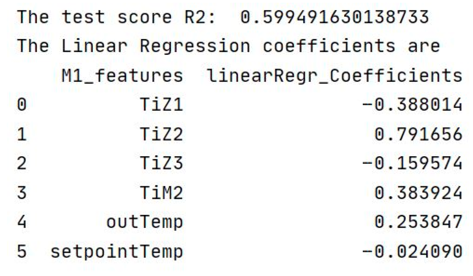 Energies 15 04924 g010