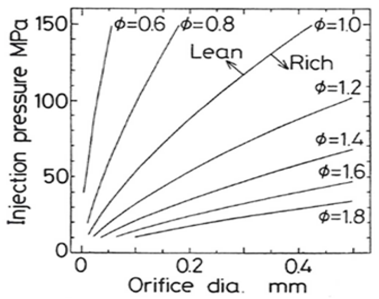 Energies 15 04926 g028 Energies 15 04926 g028