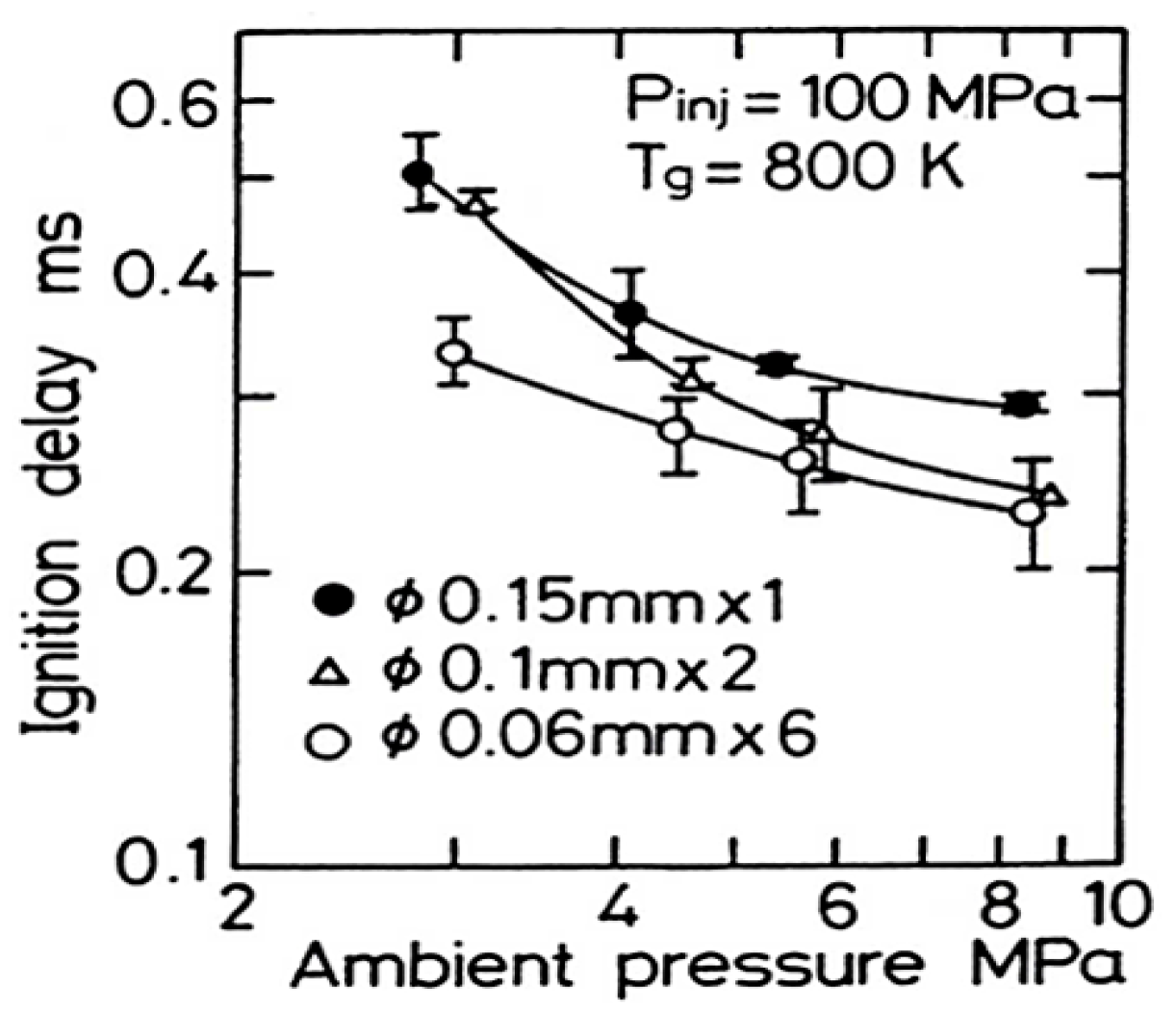 Energies 15 04926 g029 Energies 15 04926 g029