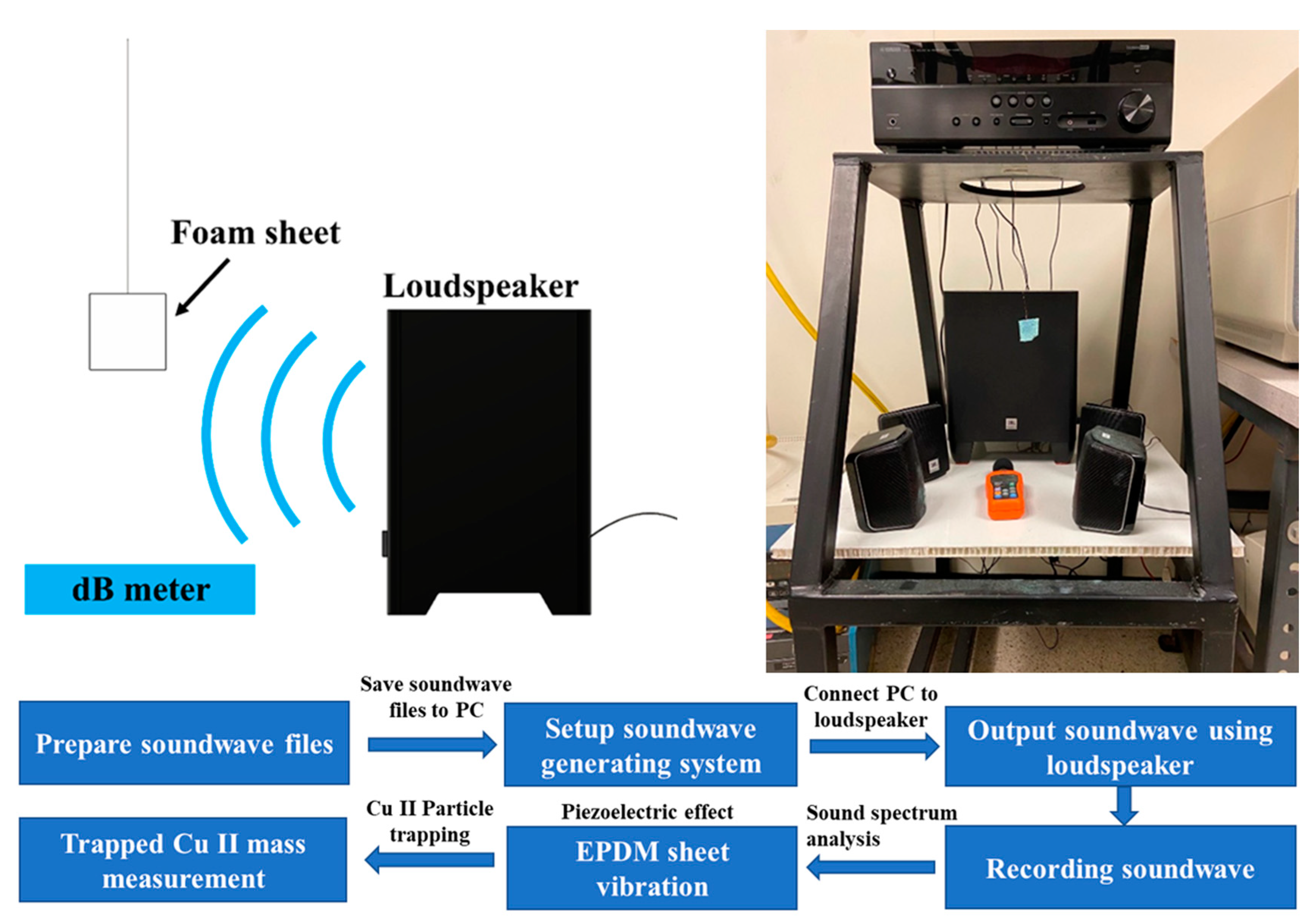Energies 15 04935 g006