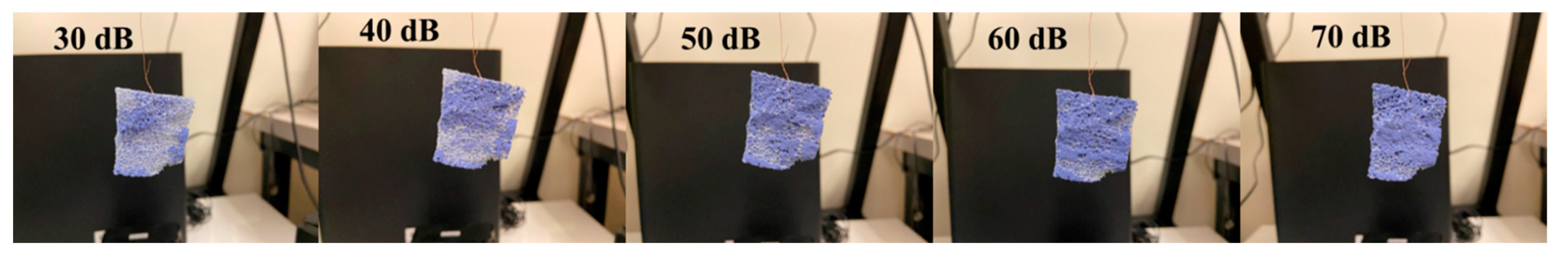 Energies 15 04935 g008