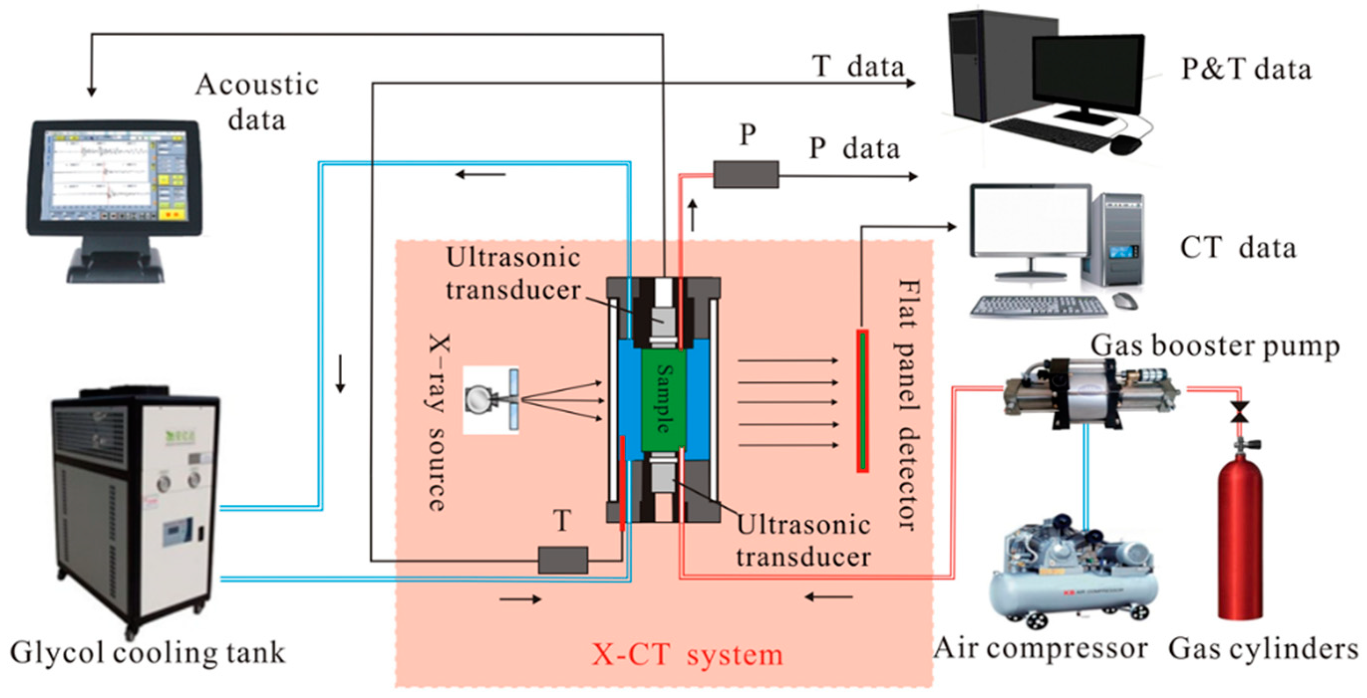 Energies 15 04938 g001
