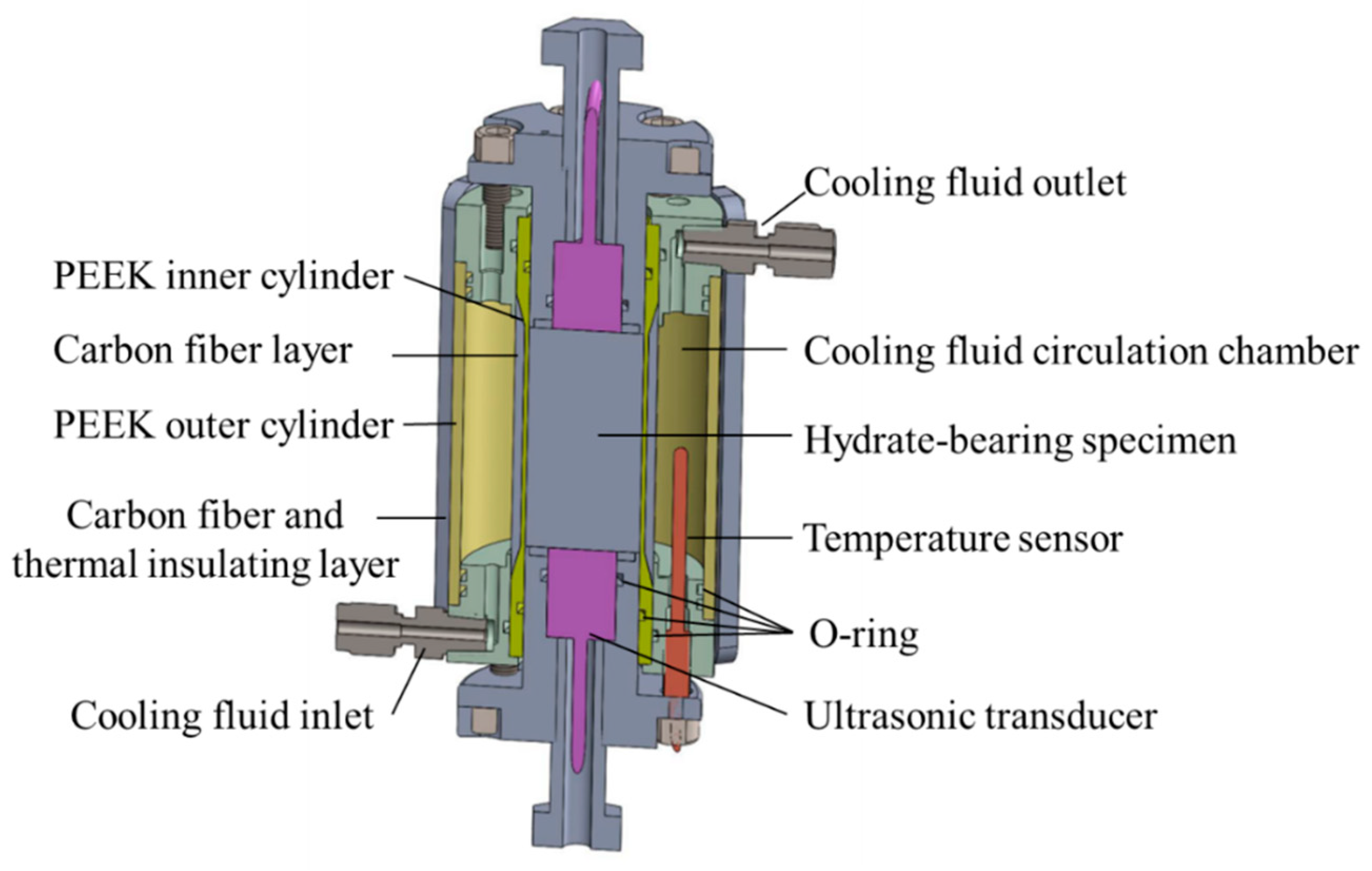 Energies 15 04938 g002