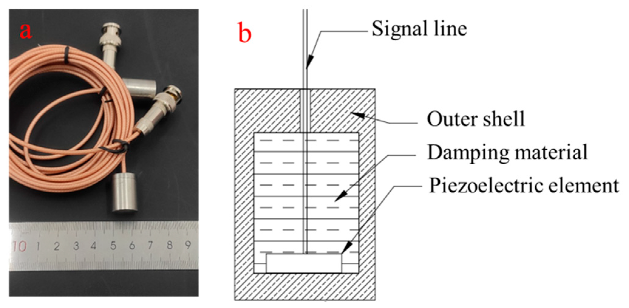 Energies 15 04938 g005