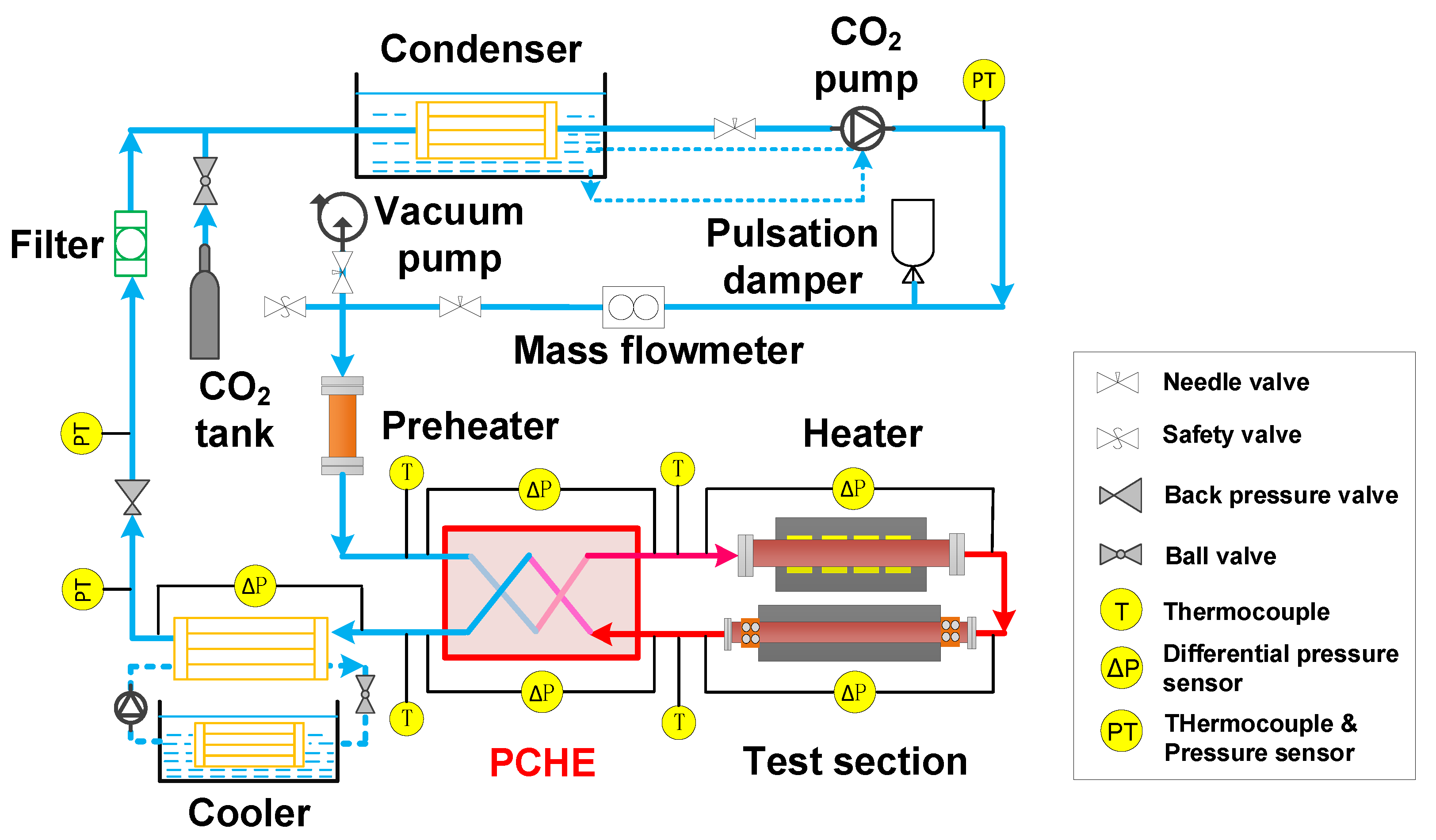 Energies 15 04940 g001