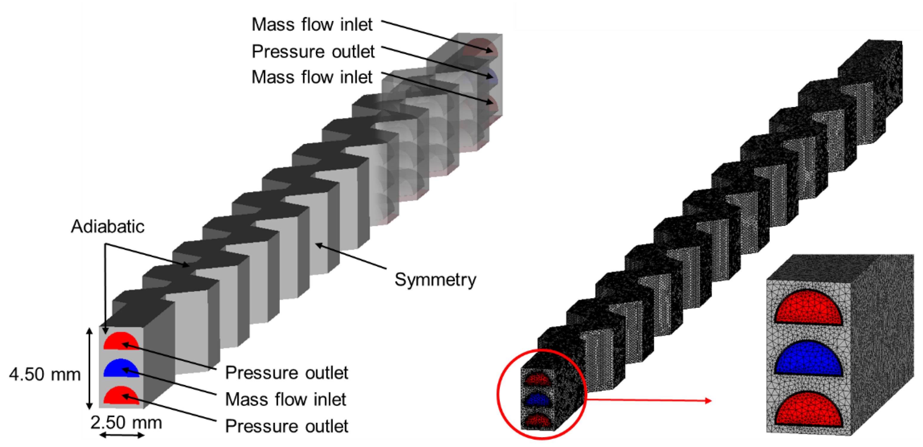 Energies 15 04940 g009