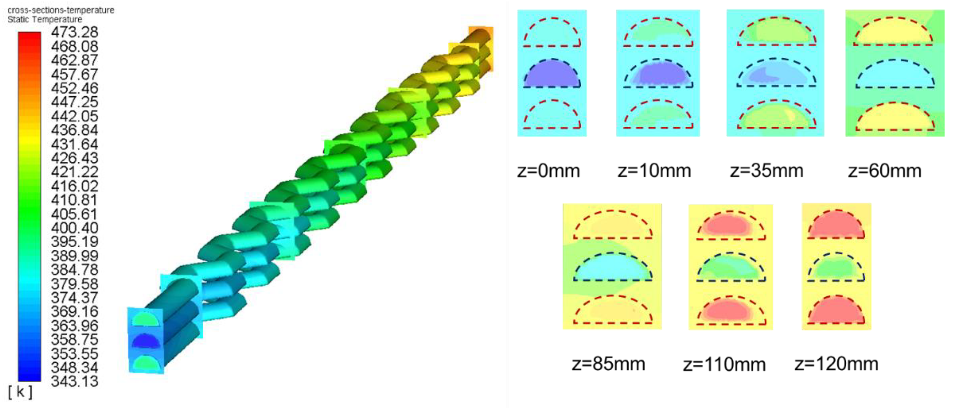 Energies 15 04940 g011