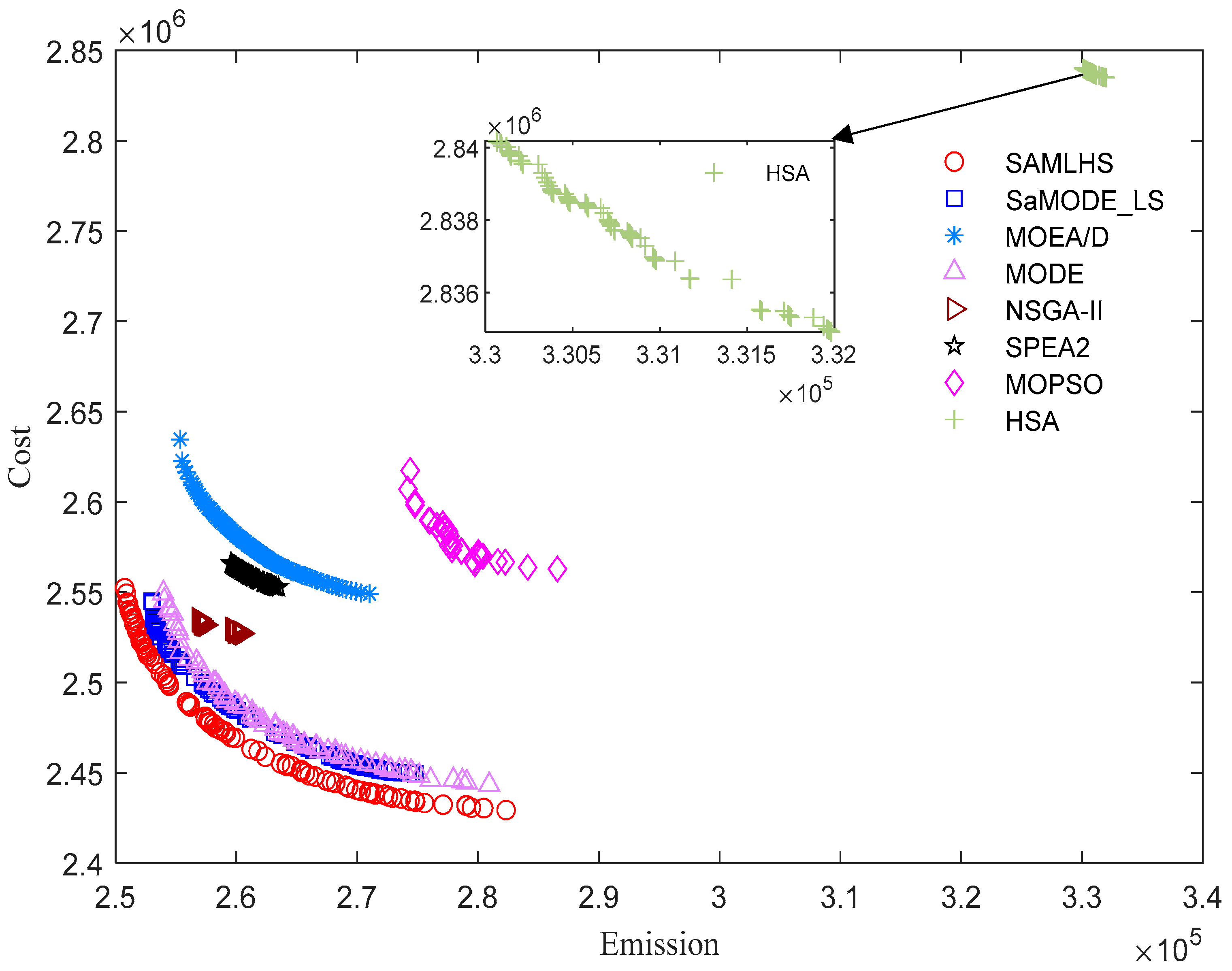 Energies 15 04942 g001