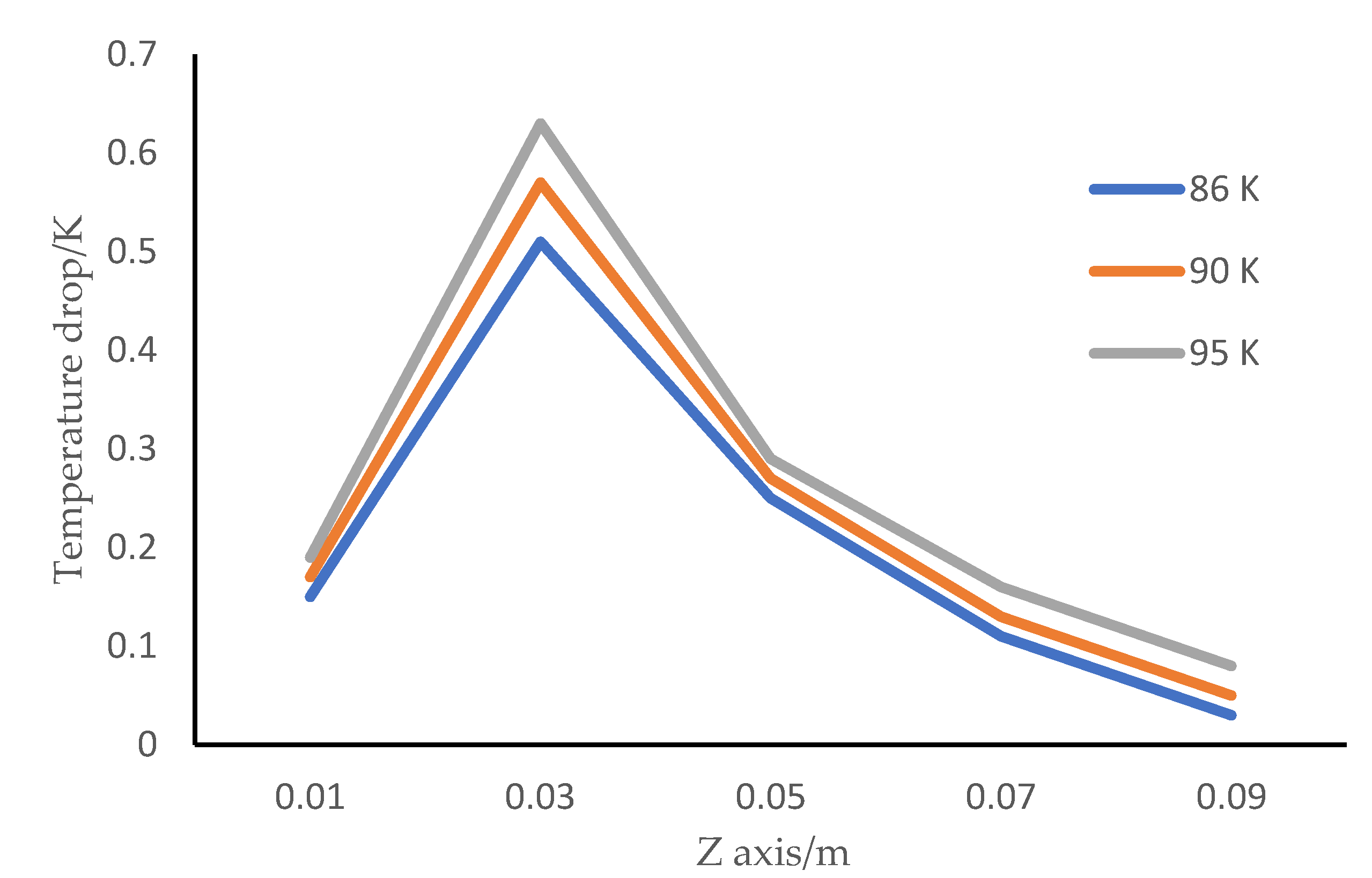 Energies 15 04943 g010