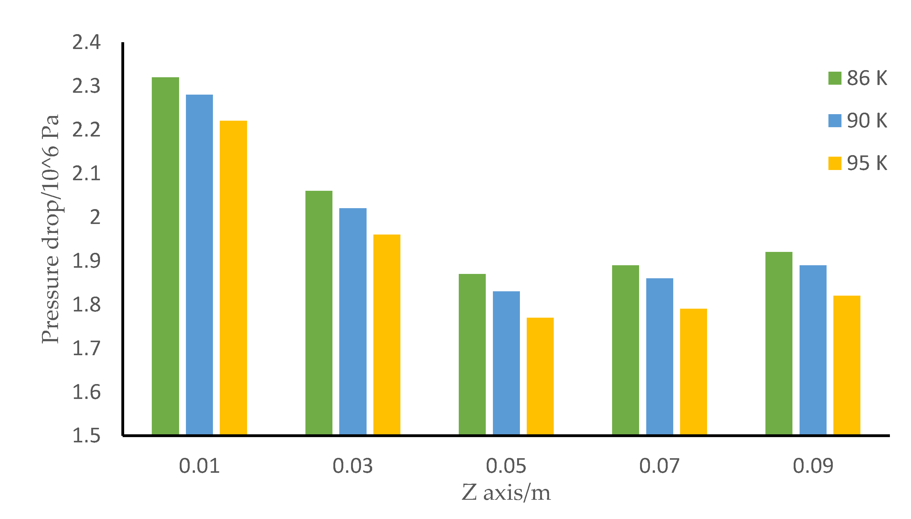 Energies 15 04943 g011