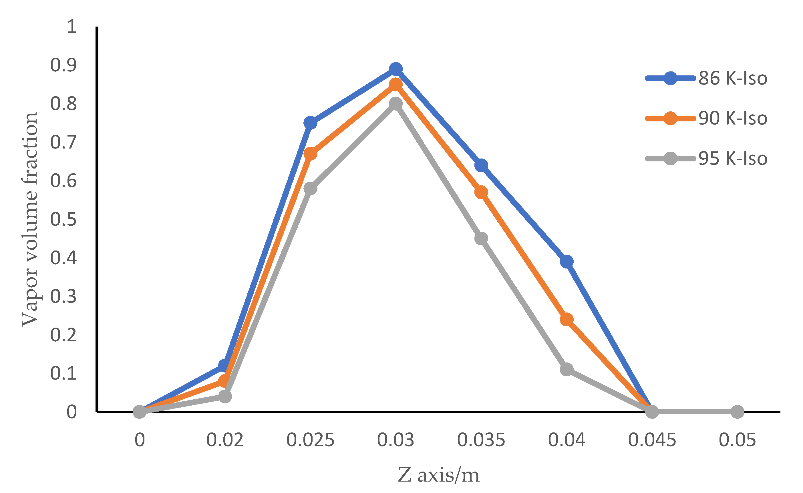 Energies 15 04943 g014