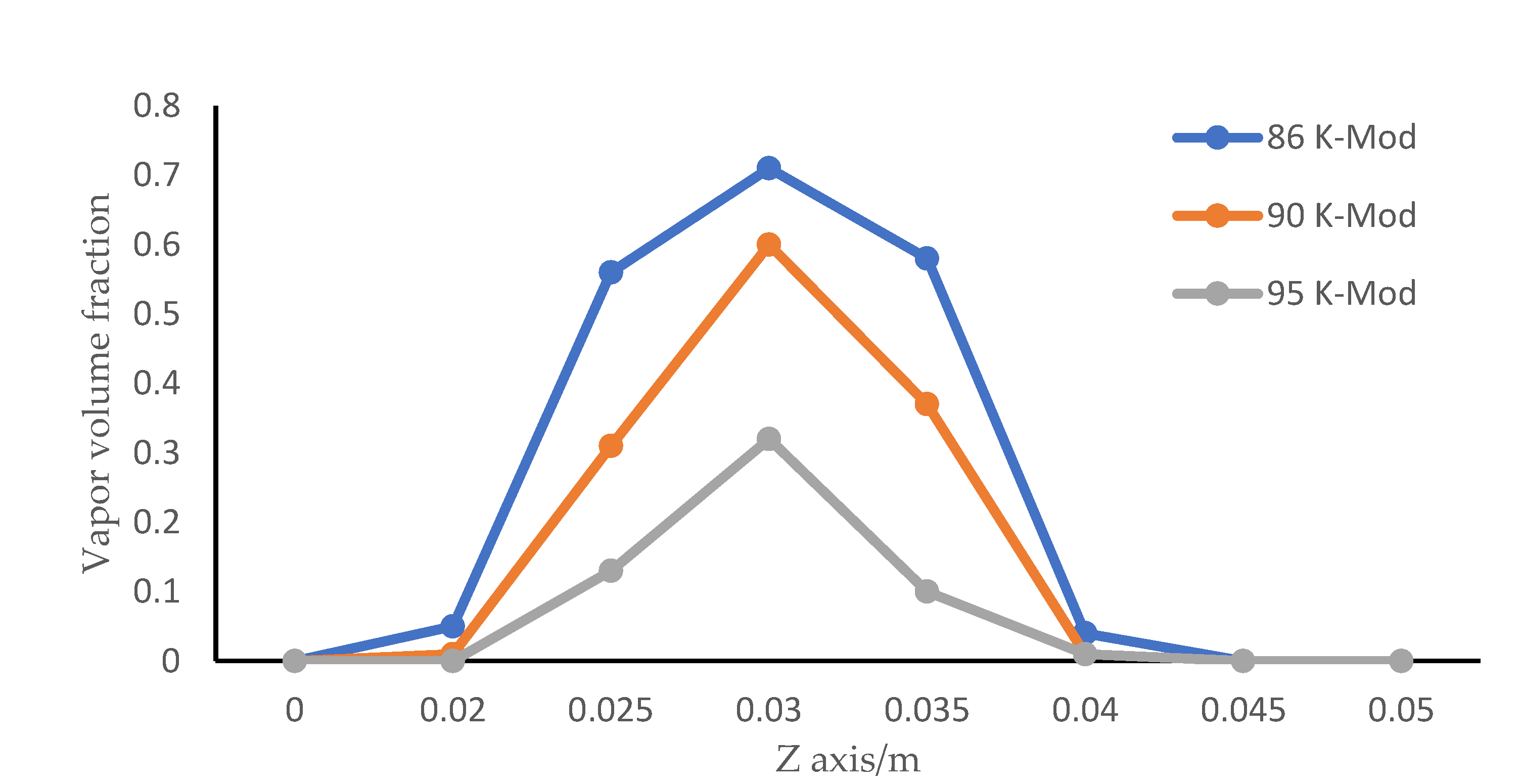 Energies 15 04943 g015