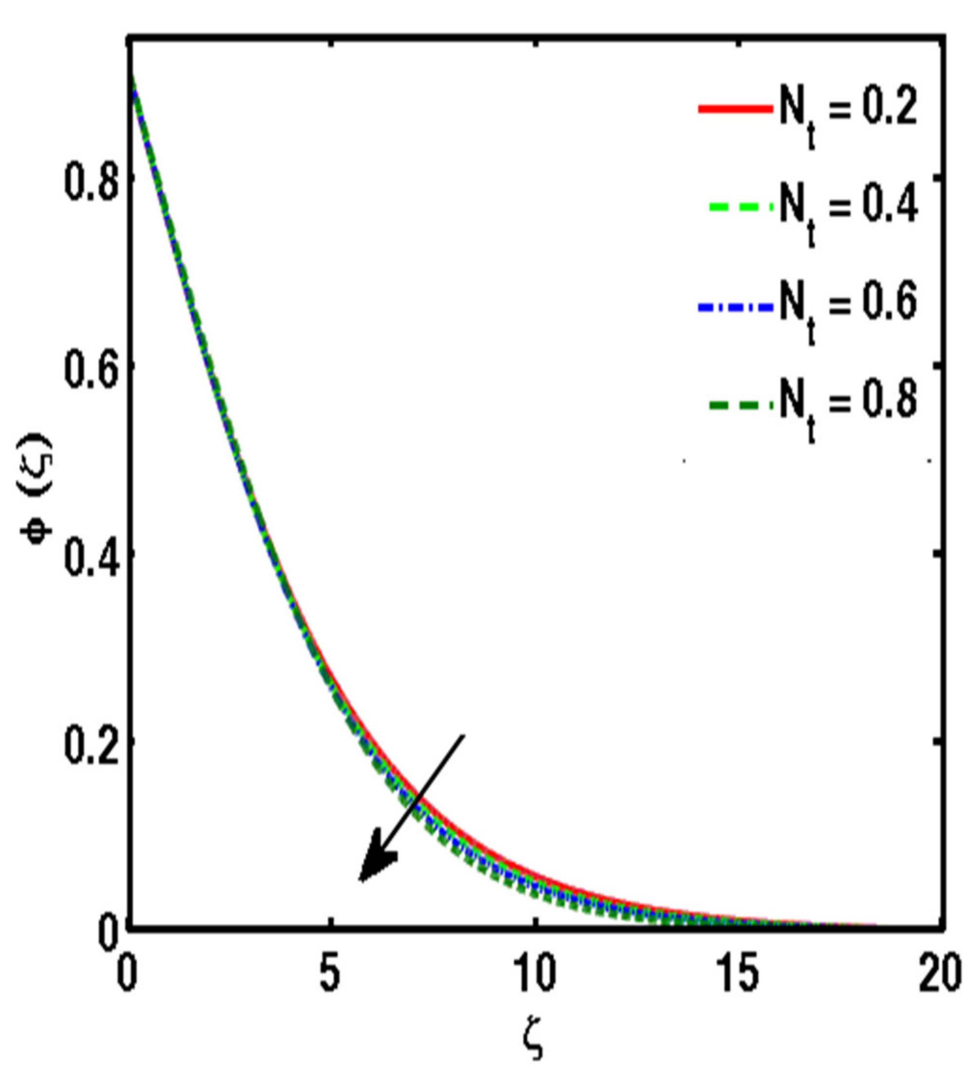 Energies 15 04945 g013 Energies 15 04945 g013