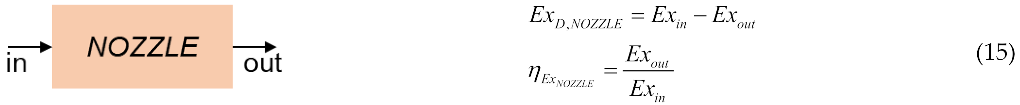 Energies 15 04946 i007