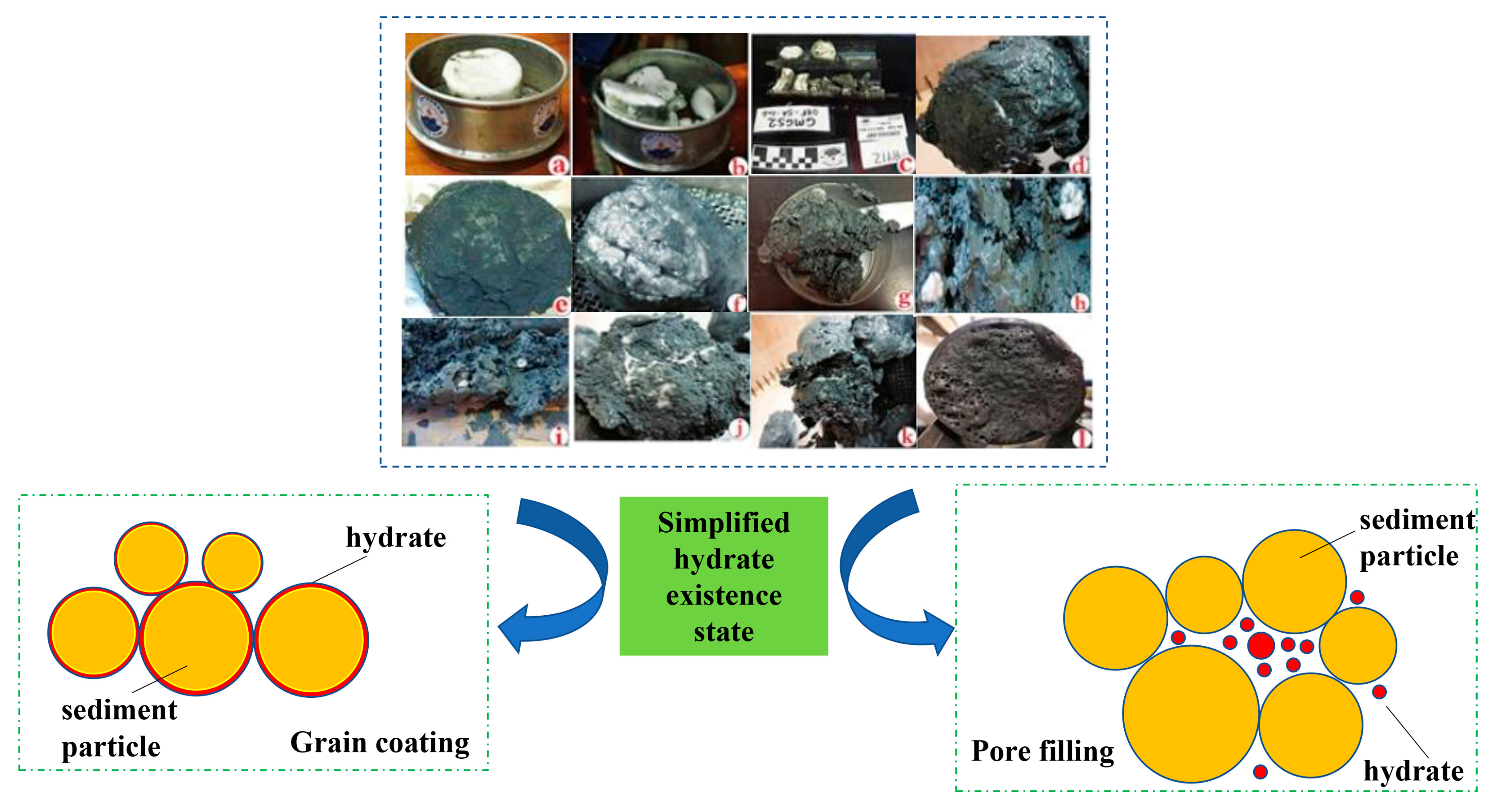 Energies 15 04952 g002