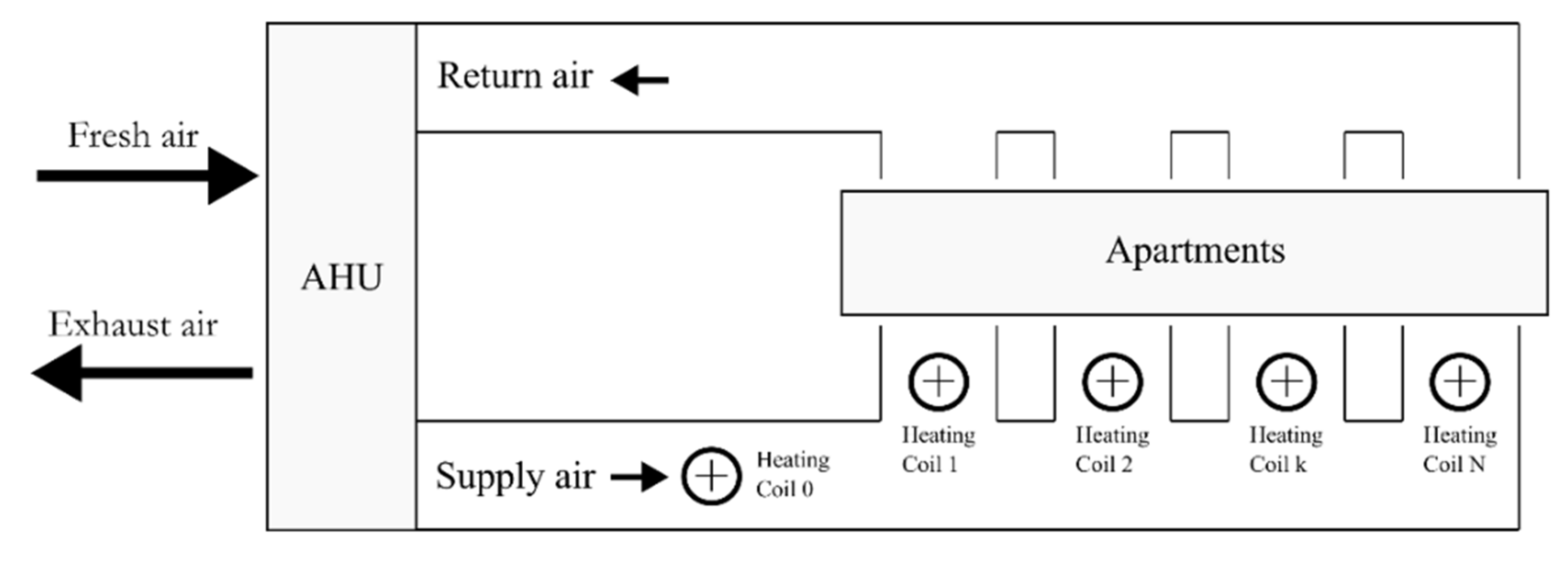 Energies 15 04955 g005
