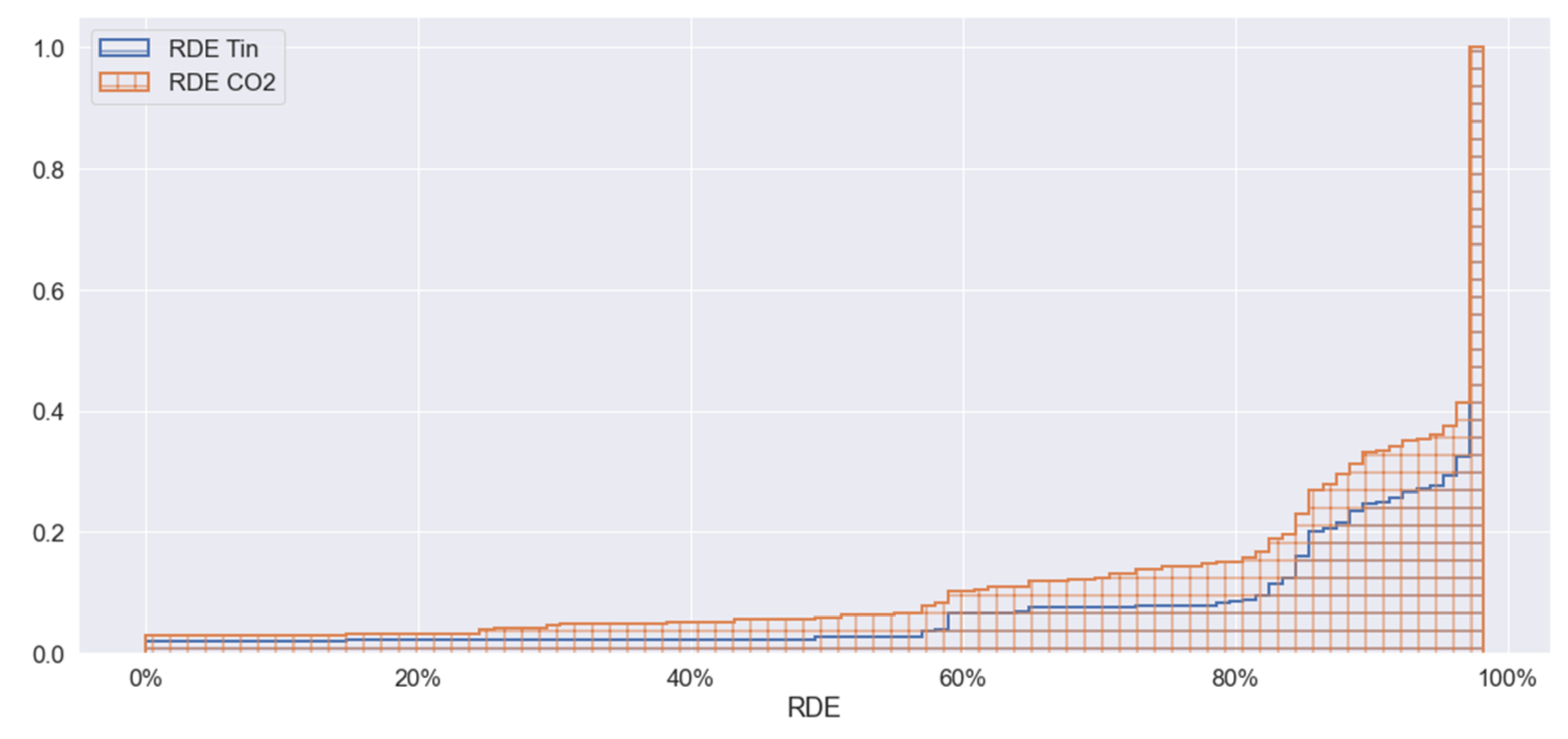 Energies 15 04955 g009