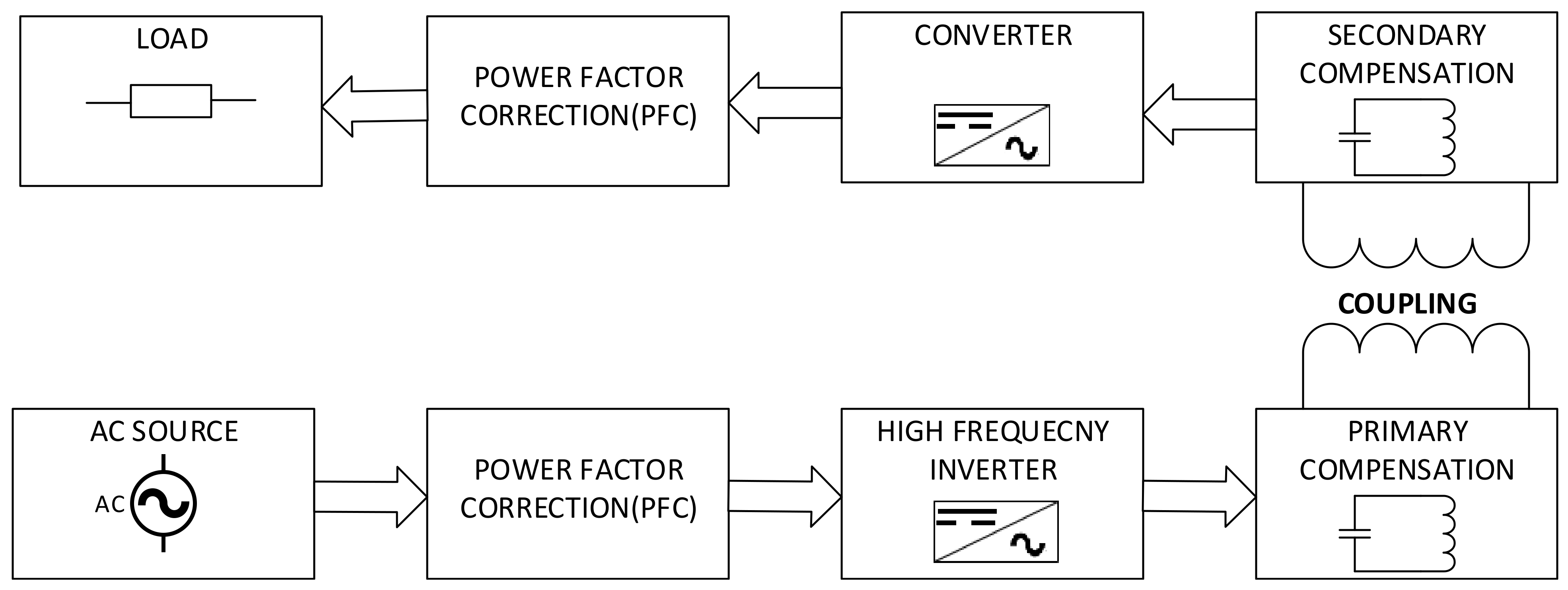 Energies 15 04962 g005