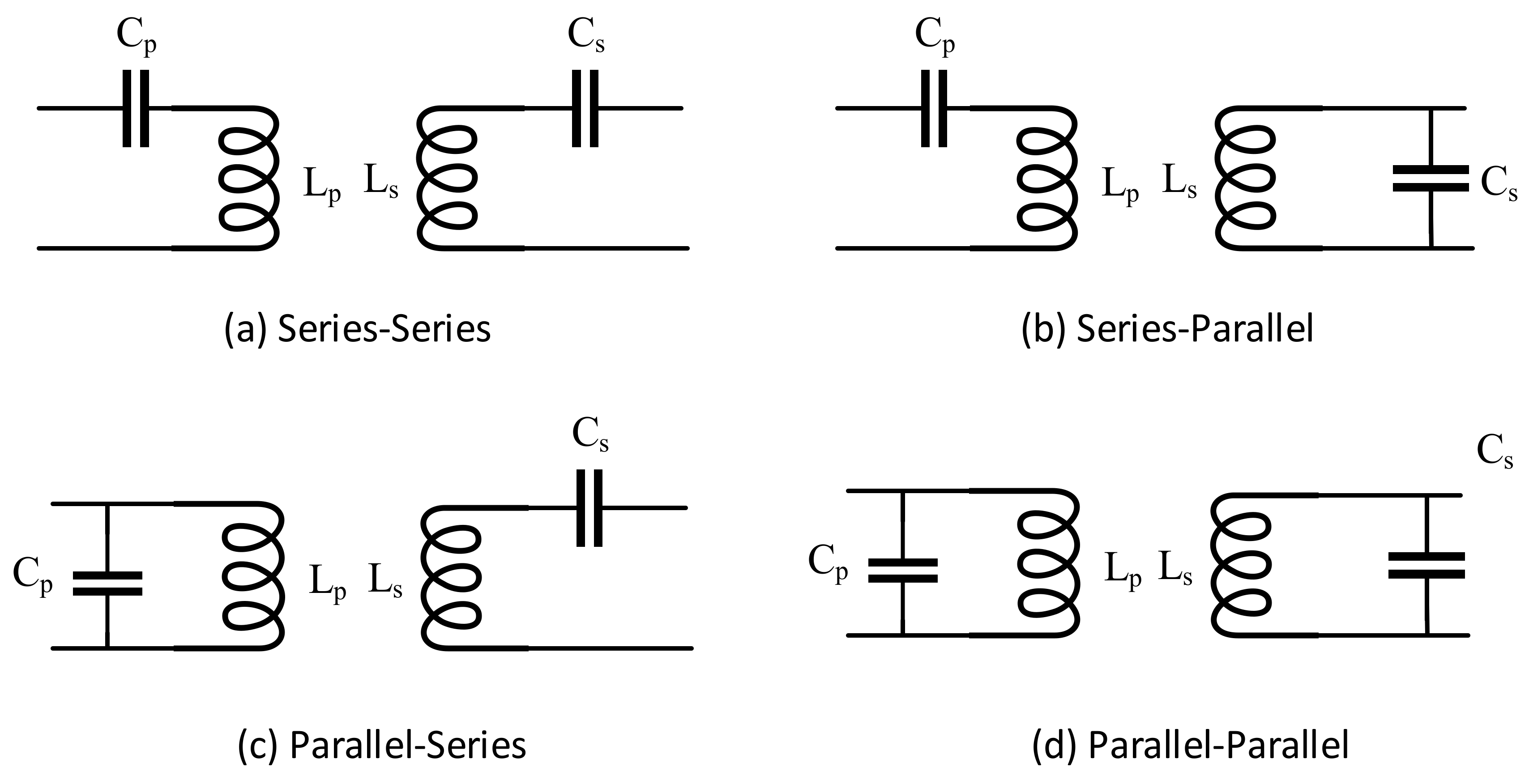 Energies 15 04962 g012