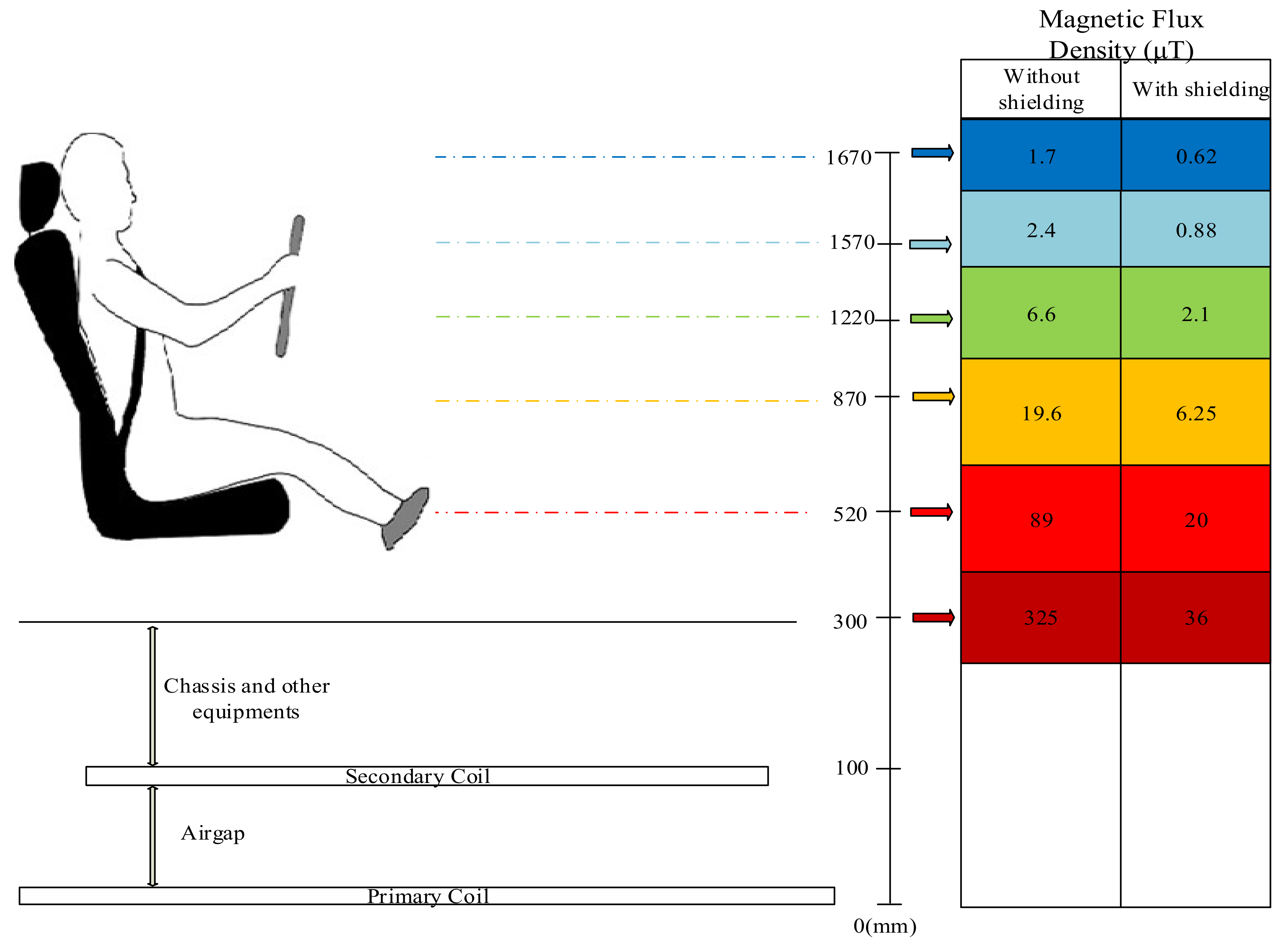 Energies 15 04962 g014