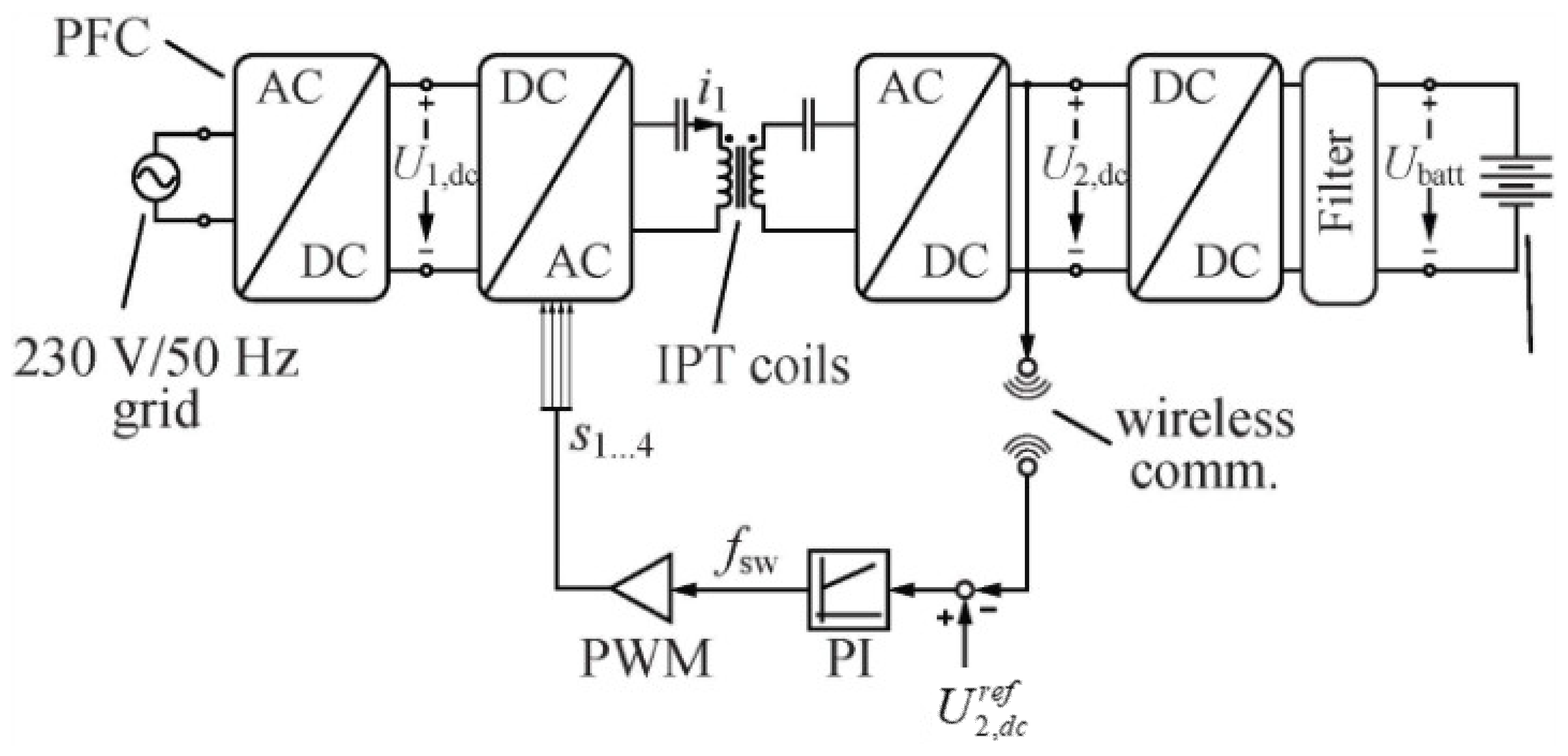 Energies 15 04962 g015