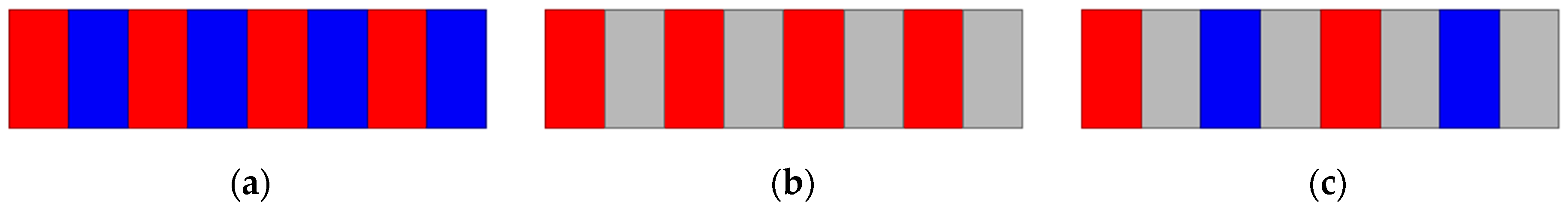 Energies 15 04963 g001