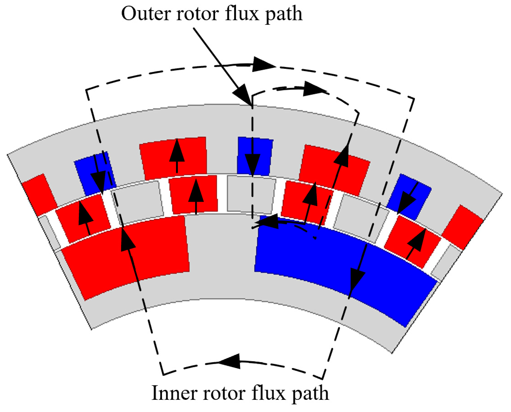 Energies 15 04963 g004